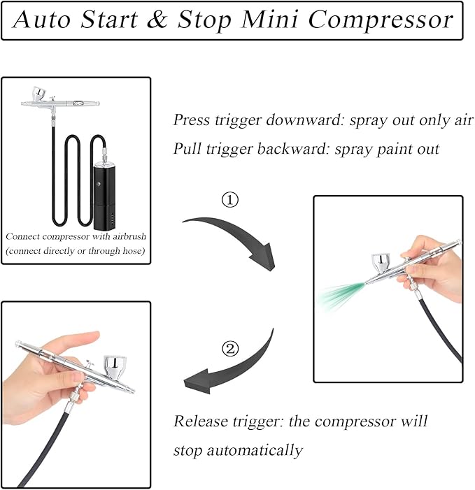 Casubaris cordless Portable Airbrush kit with Compressor,Rechargeable and replaceable auto Stop Dual Action air Brush Pen,Match Different Airbrush Guns for Barbers Model Painting Nail Art Craft Makeup