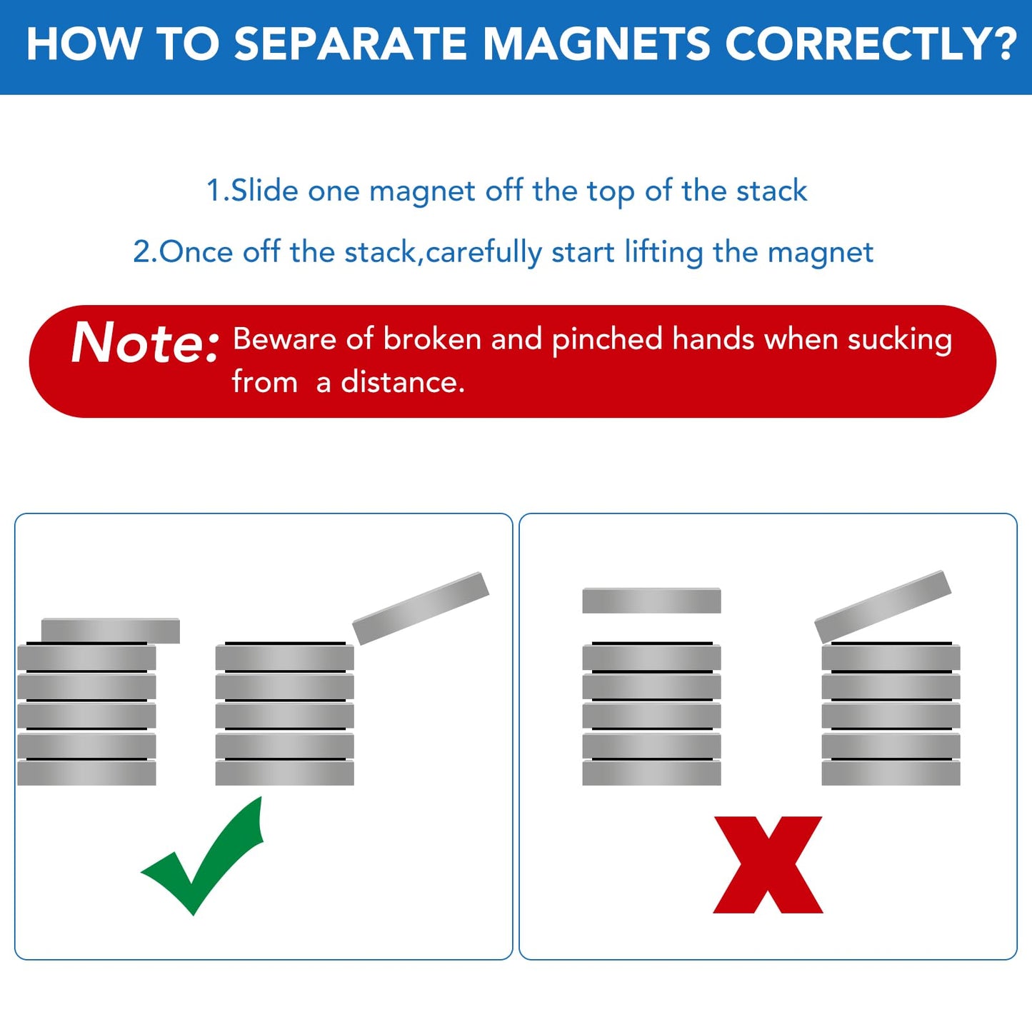 LOVIMAG Strong Neodymium Disc Magnets, Rare Earth Magnet with Double-Sided Adhesive for Fridge, DIY, Building, Scientific, Craft, and Office Magnets - 1.26 inch x 1/8 inch, Pack of 12