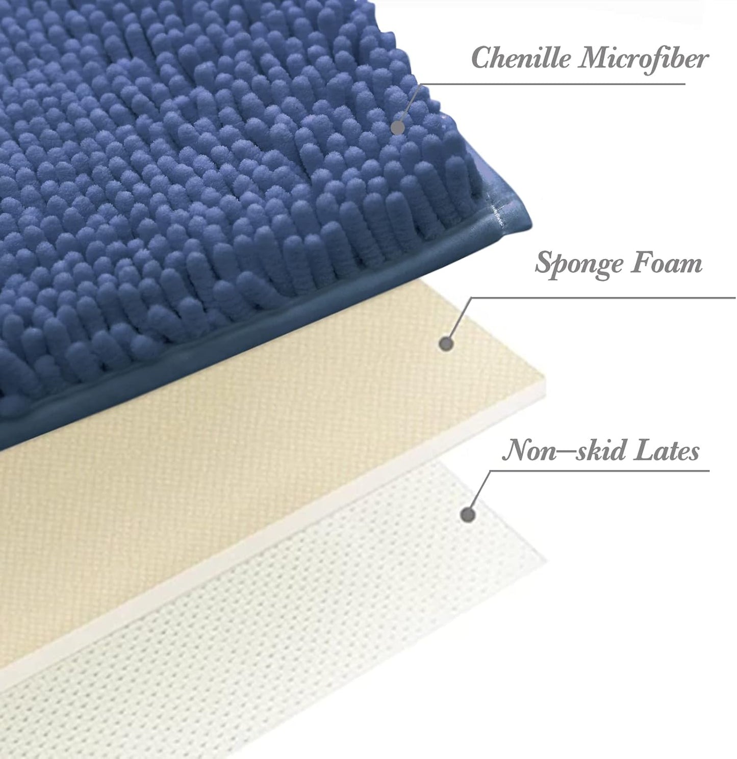 Non-Slip Bath Rug,Extra Soft Microfiber Bedroom Shag Carpet with Anti-Slip Backing,Water/Dust Absorbent Fast Dry Shower Mat,Sound Insulated Stairs Pad,Machine Washable (NavyBlue,19 x 31 Inches)