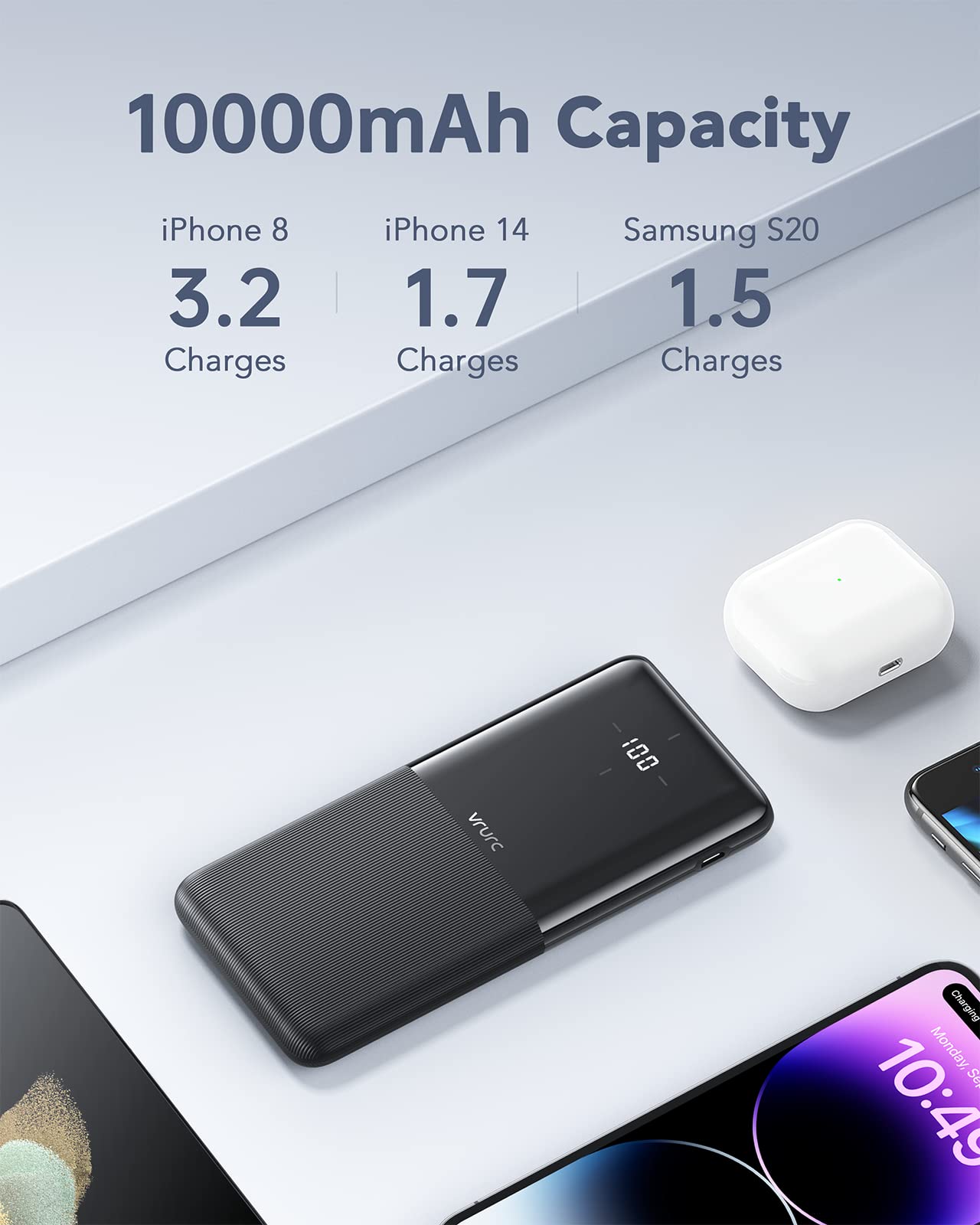 Vrurc 2-Pack 10,000Mah Portable Charger Fast Charging Power Bank With Usb C & Led Display, Slim Battery Pack For Iphone 16 15 14