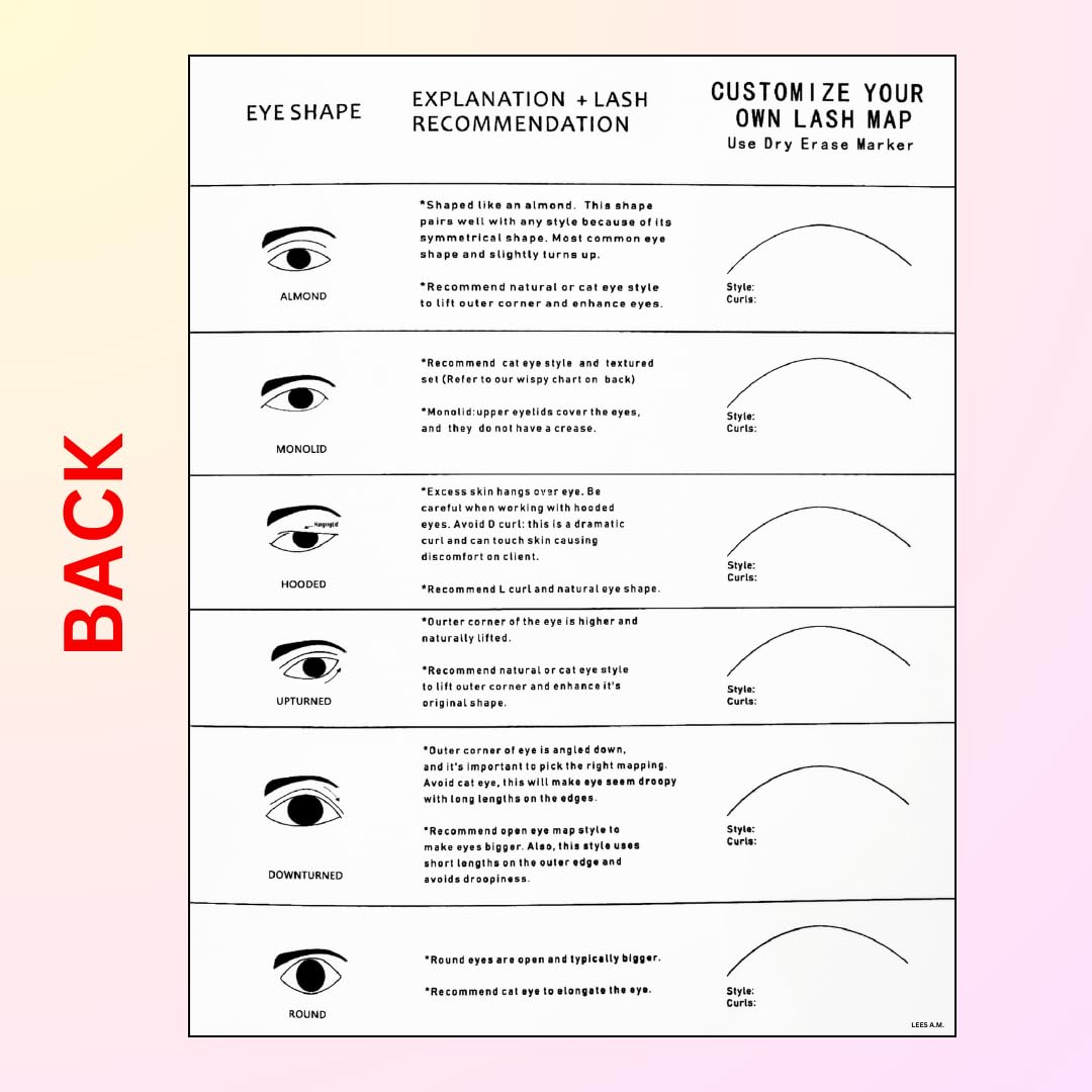 LEES A.M. 1 PC Lash Mapping Chart Eyelash Extension Beginner Training Practice Chart Lash Map Supply Kit, Beginner Eyelash Exten