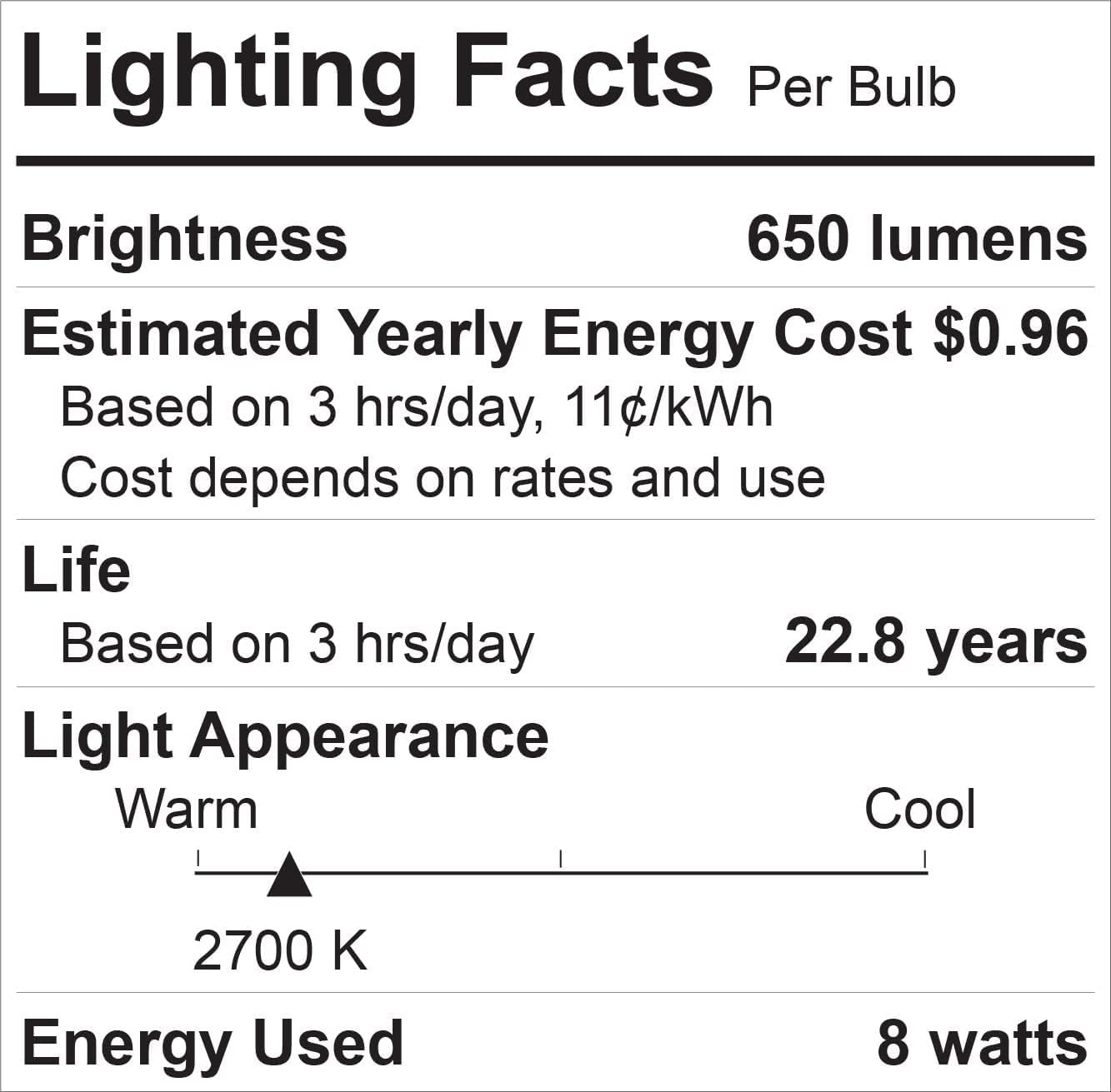 GE Relax 6-Pack 65 W Equivalent Dimmable Soft White Br30 LED Light Fixture Light Bulb
