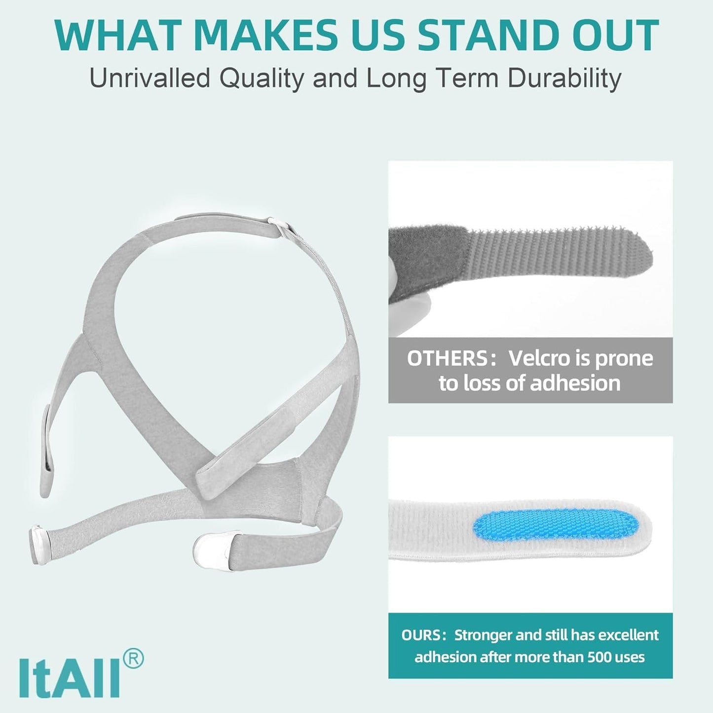 Replacement Adjustable Headgear & Swivel Elbow Connector for Airfit F30 with Clips，Stronger Adhesive and Comfortable Fit, ItAll Supplies