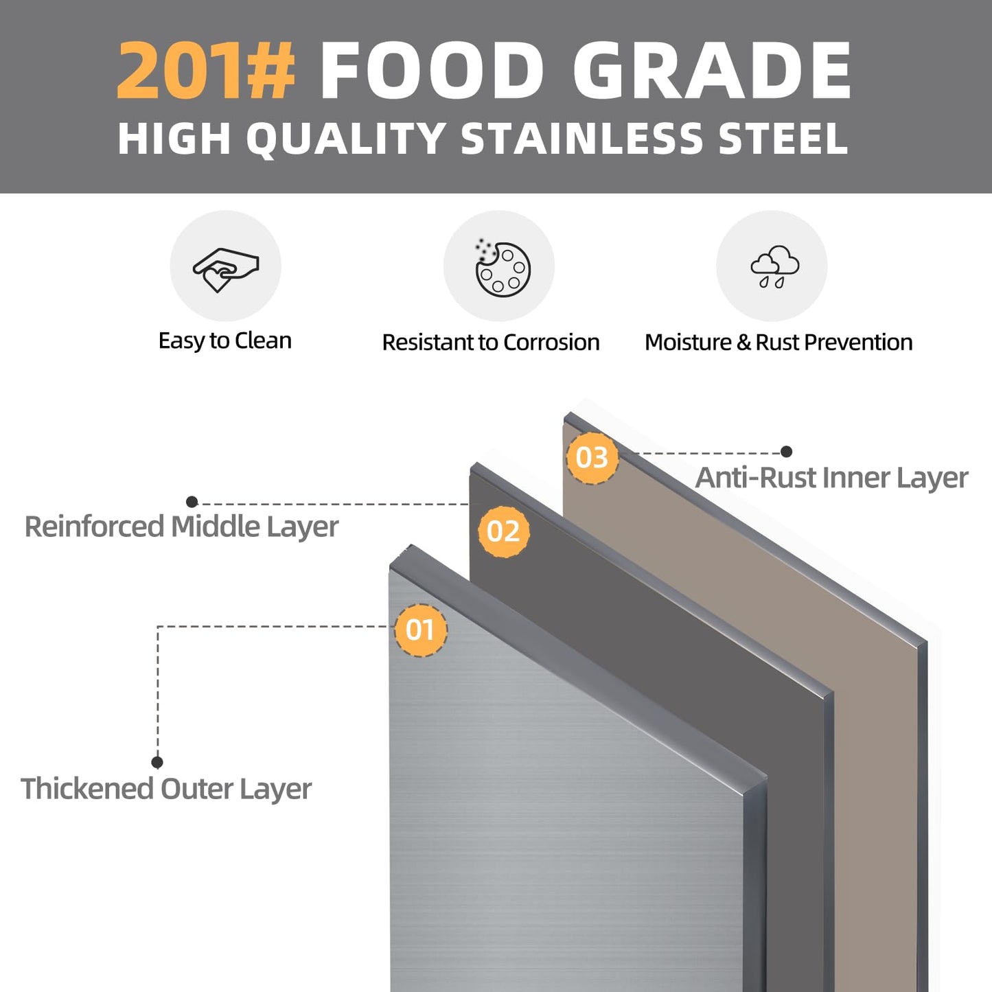 JFHID Stainless Steel Table with Cabinet 40"x20" Prep Worktable for Commercial Kitchen Steel Countertop with Adjustable Tier & Cabinet Shelf Work Table Workbench for Home Restaurant
