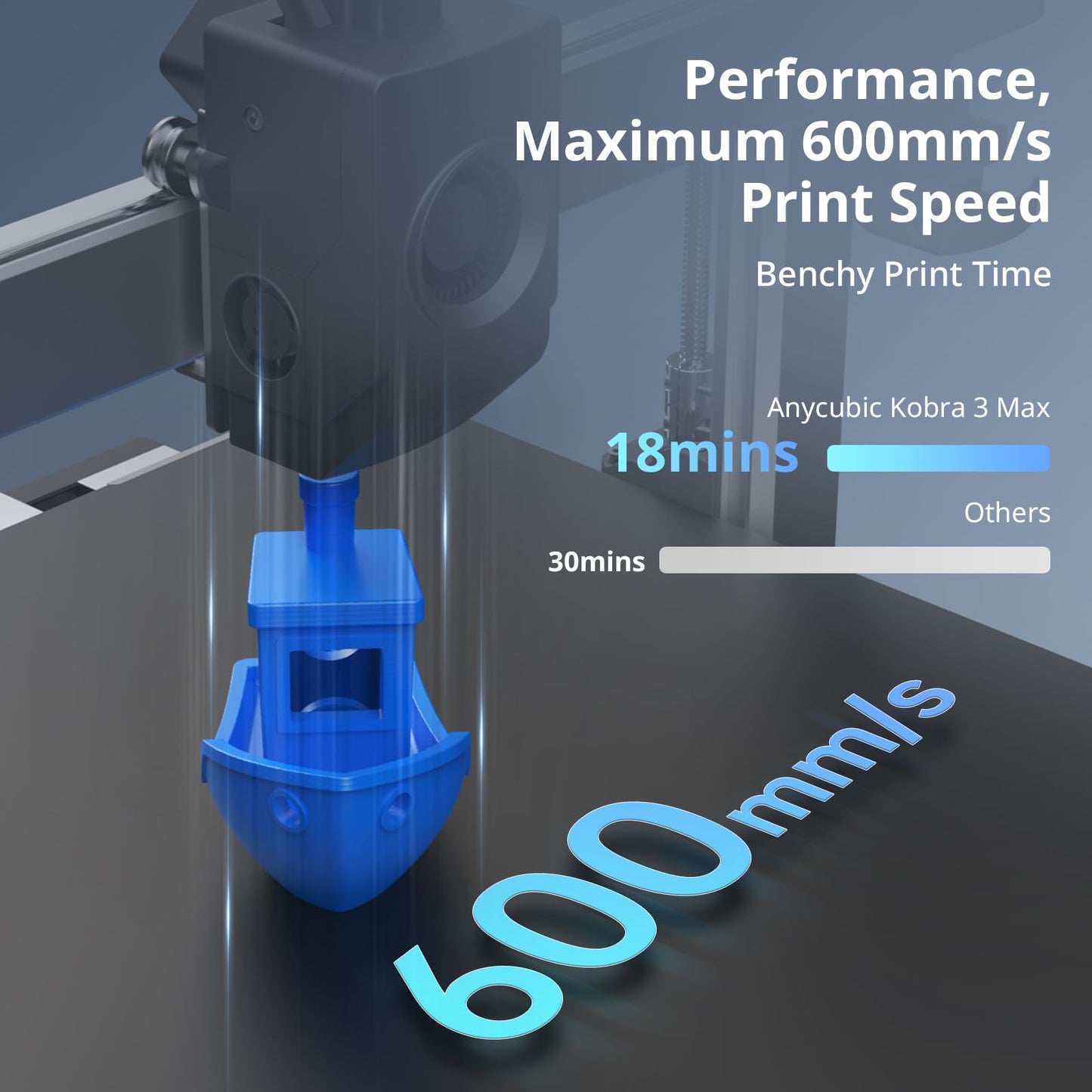 Bundle Anycubic Kobra 3 Max Combo 3D Printer, Support Multi Color Printing 600mm/s High-Speed Printing, Large Build Volume 420x420x500mm, Auto Leveling & Smart Vibration Compensation PEI Plate