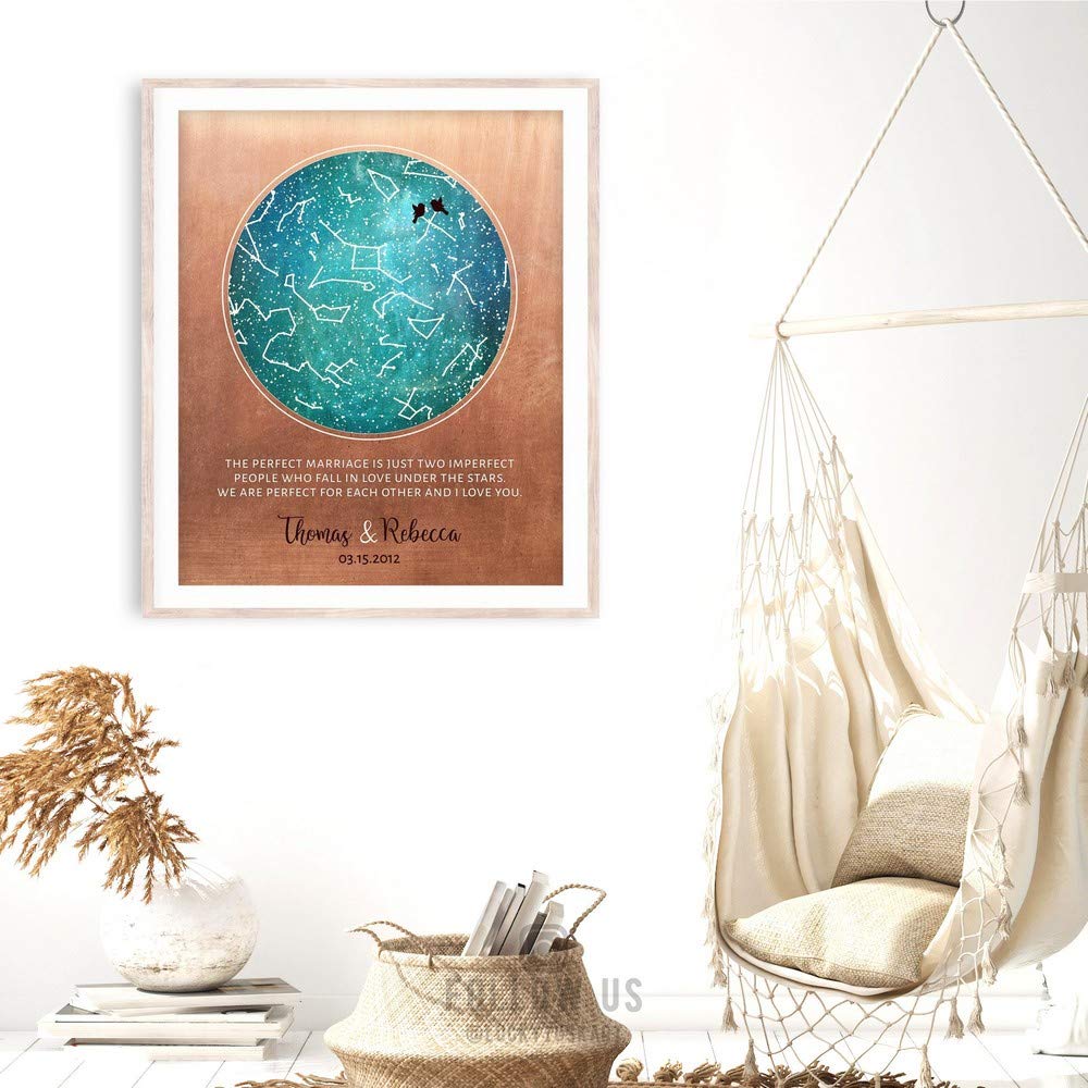 7 Year Anniversary, Custom Star Map, Perfect Marriage, Constellation Art, Copper Turquoise, Night Sky Print, Astrology Gift, Star Chart 1759