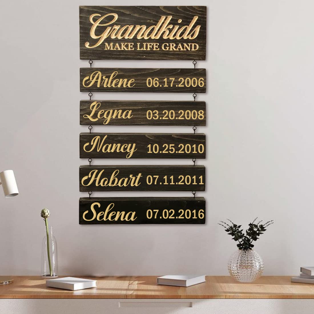 Amabery Happiness is Having Guandchildnen to Love Wood Sign Wall Hanging with 1-10 Names Birth Dates Personalized Grandparent Family Name Plaque Grandmother Grandfather Gift Ideas for Home