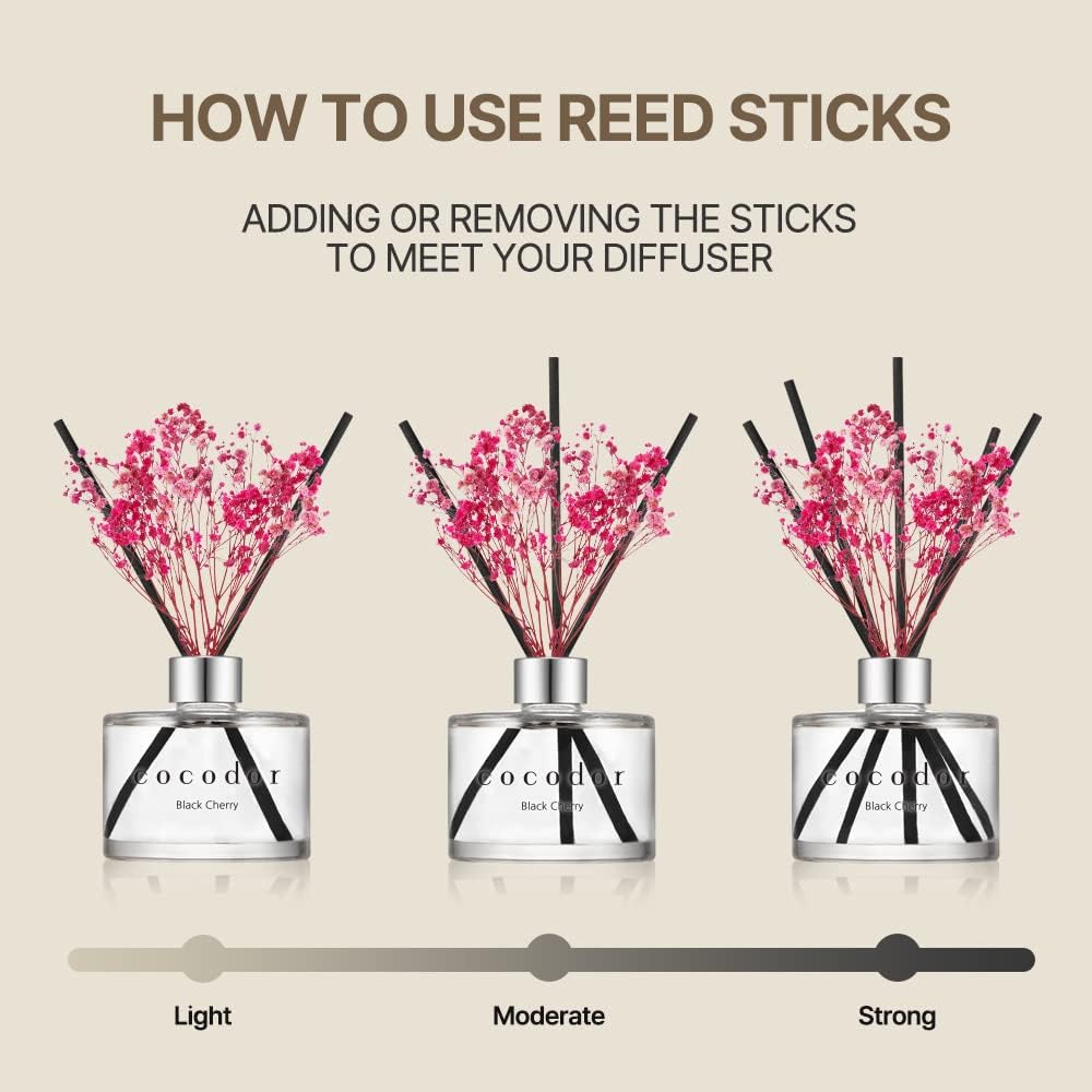 COCODOR Flower Reed Diffuser Set / 6.7oz / Lovely Peony/Scent Diffuser with Sticks Home Fragrance Reed Diffuser for Bathroom Shelf Decor