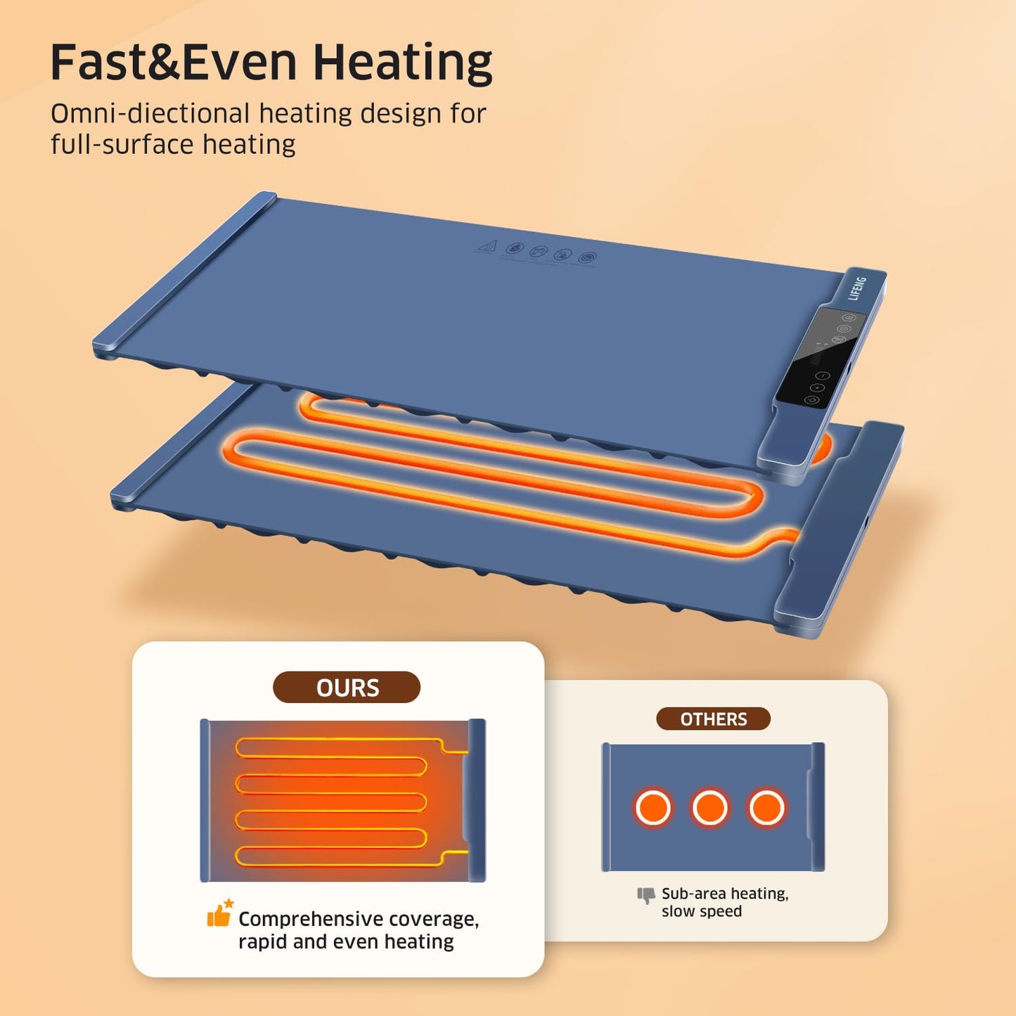 Warming Mat for Food, 35.43"x13.99" Extra Large, 7 Temperature Levels & Timer, Fast Full-Surface Heating, Rollable Waterproof Silicone Tray with Auto Shut-Off for Buffet, Party, Home, Travel(Blue)