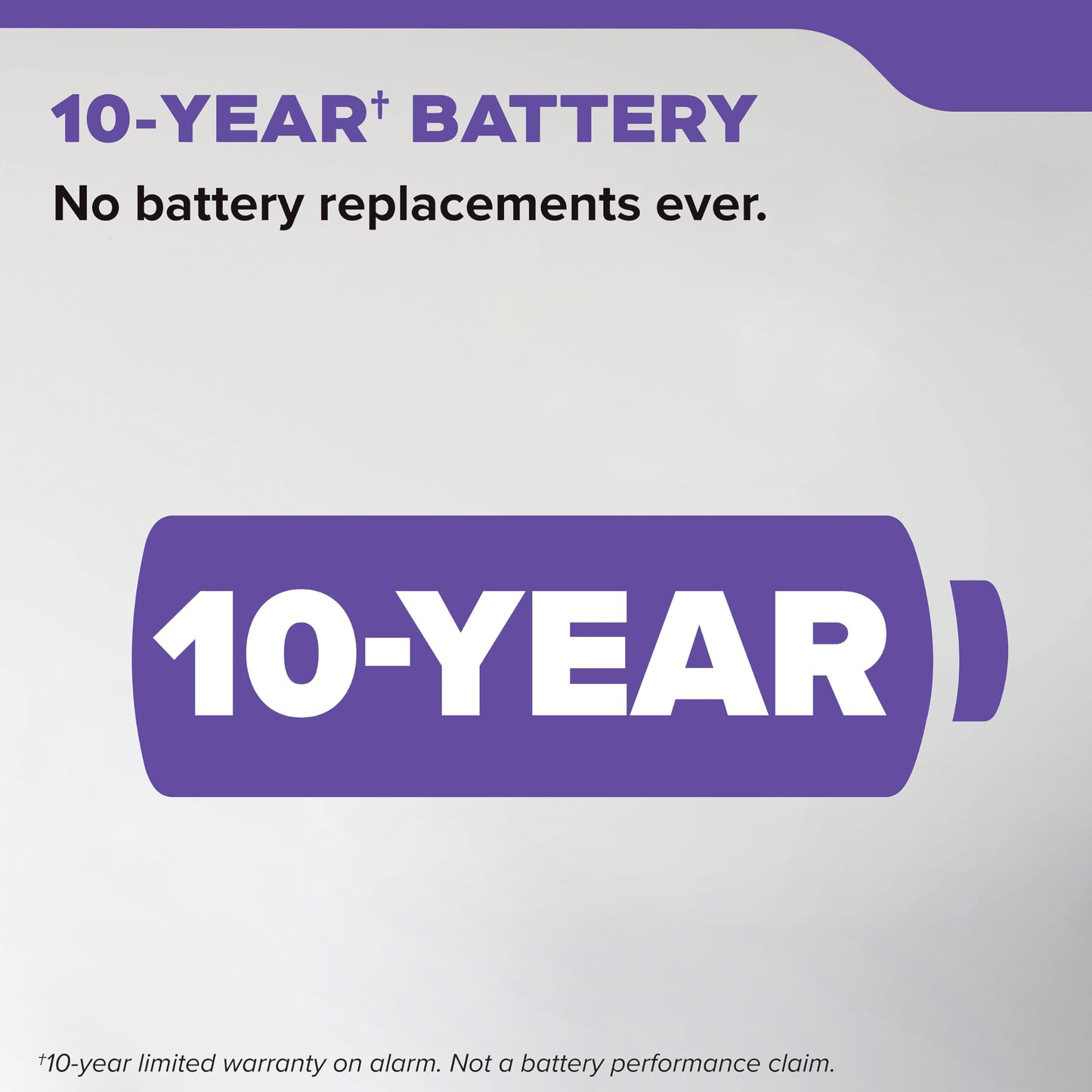 Kidde Smoke & Carbon Monoxide Detectors, 10-Year Battery Powered & Hardwired, Voice Alerts