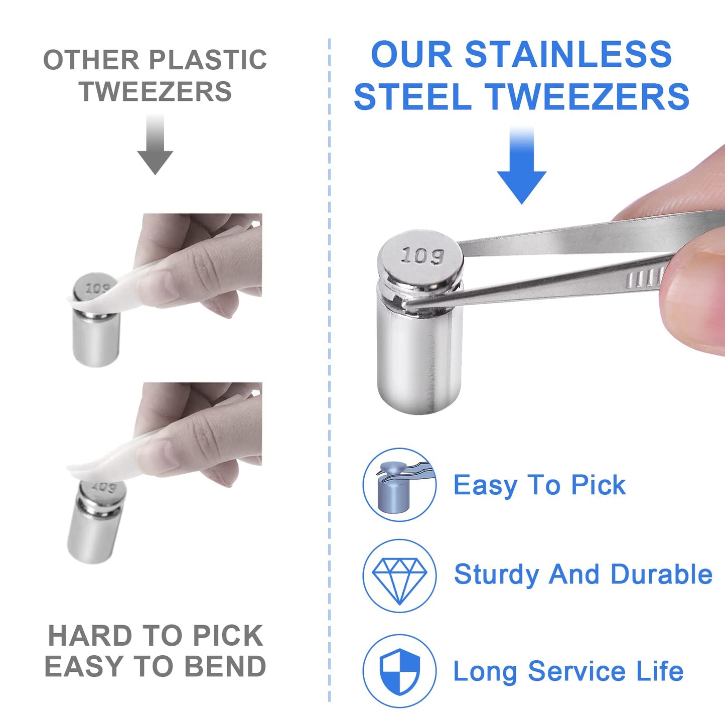 Fuzion Calibration Weights 210g, M1 Class 9 PCS Stainless Steel Scale Calibration Weight Kit, 1g 2g 5g 10g 20g 50g 100g Calibration Weight with Storage Box, Tweezers for Digital Scale, Gram Scale