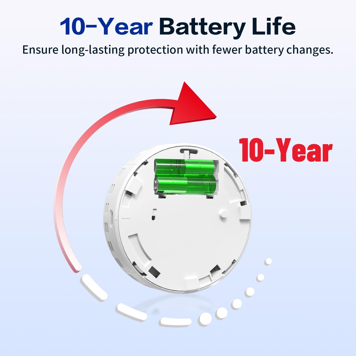 Smoke and Carbon Monoxide and Heat Detector 3-in-1 CO/Smoke/Temp Alarm 10-Year Battery, 85dB Voice Alert, Explosion-Proof ABS, Easy Installation Home Safety Device (Includes AA Batteries)