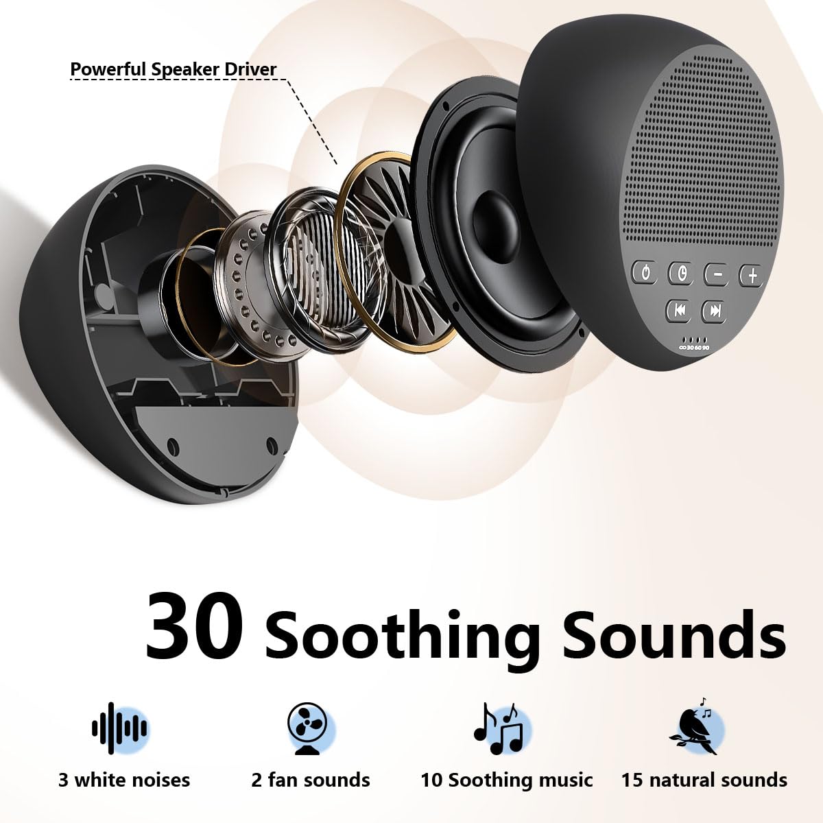 Portable Rechargeable Sound Machine White Noise Machine with 30 Soothing Sounds for Baby Kids Adults 32-Level Vol 4 Timer Brown Noise Sleep Sound Machine for Travel Office Privacy Home