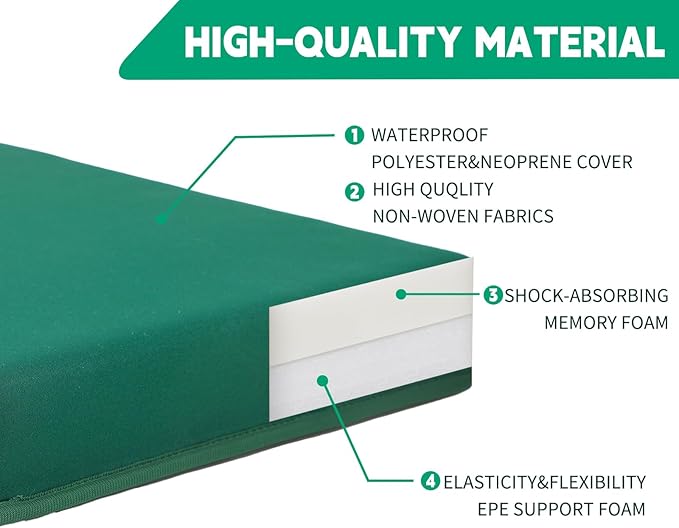 OFiSEXPT Kneeling Pad, Soft Foam Cushion for Knee Support, Water Resistant, Gardening, Baby Bath, Workout Supplies, Lightweight(Green)