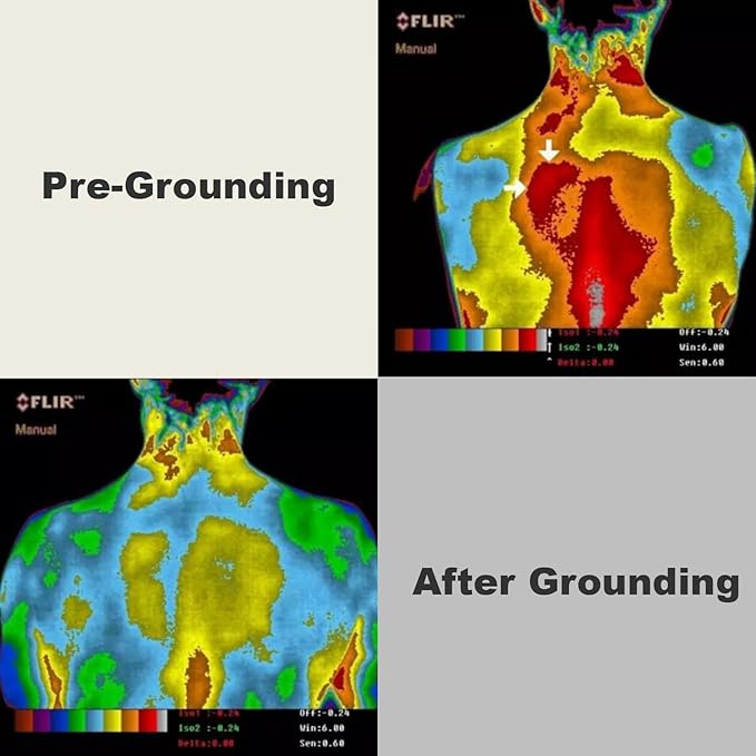 Grounding Mat,Earth Connected for Sleep, Energy,Balance,Pads with 15ft Cord,Indoor for Home,Office,Work,Yoga(23.6"x35.5")