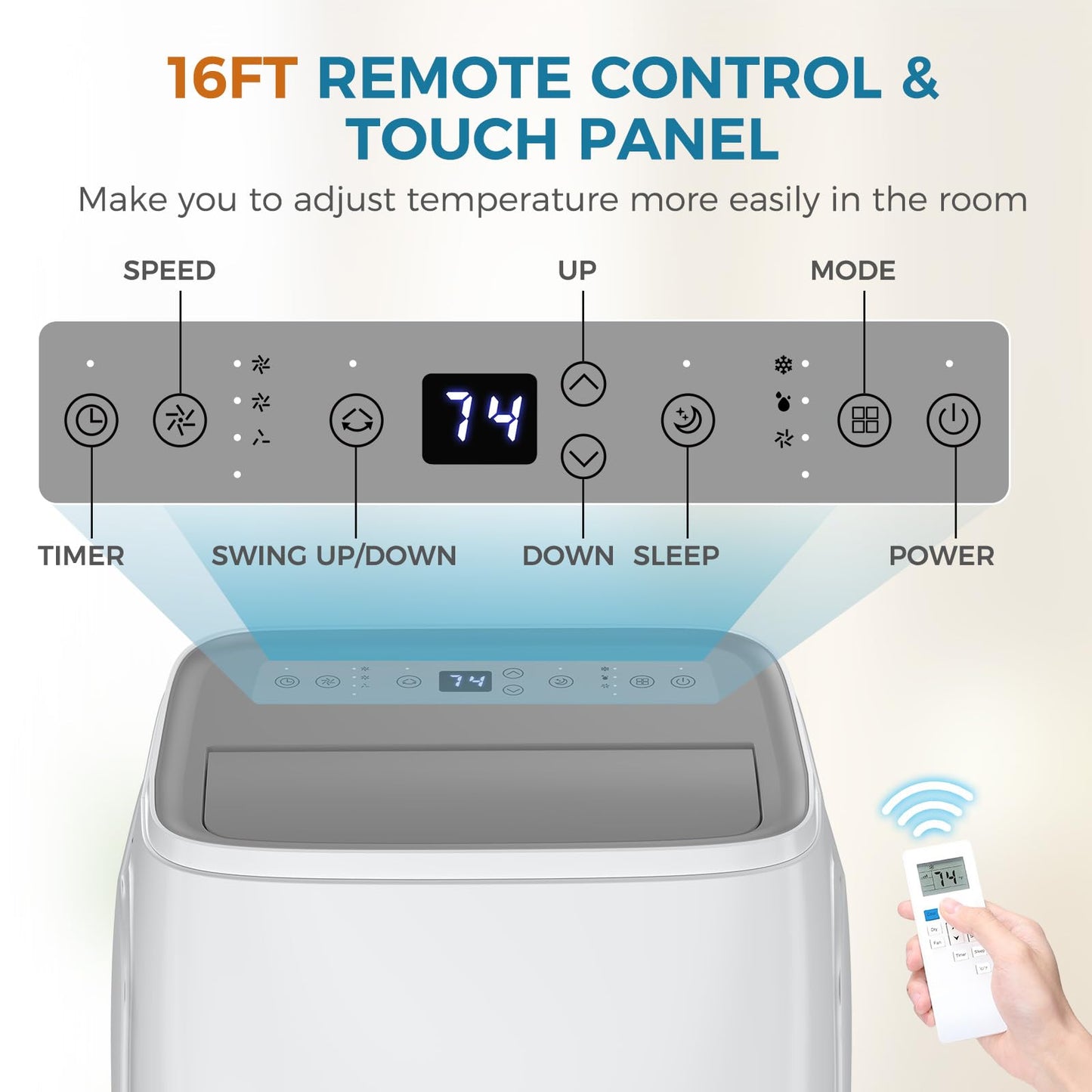Electactic 12000 Btus Portable Air Conditioner With Cooling/Dehumidification/Fan/Sleep Mode, 4-In-1 Portable Ac With 24H Timer &