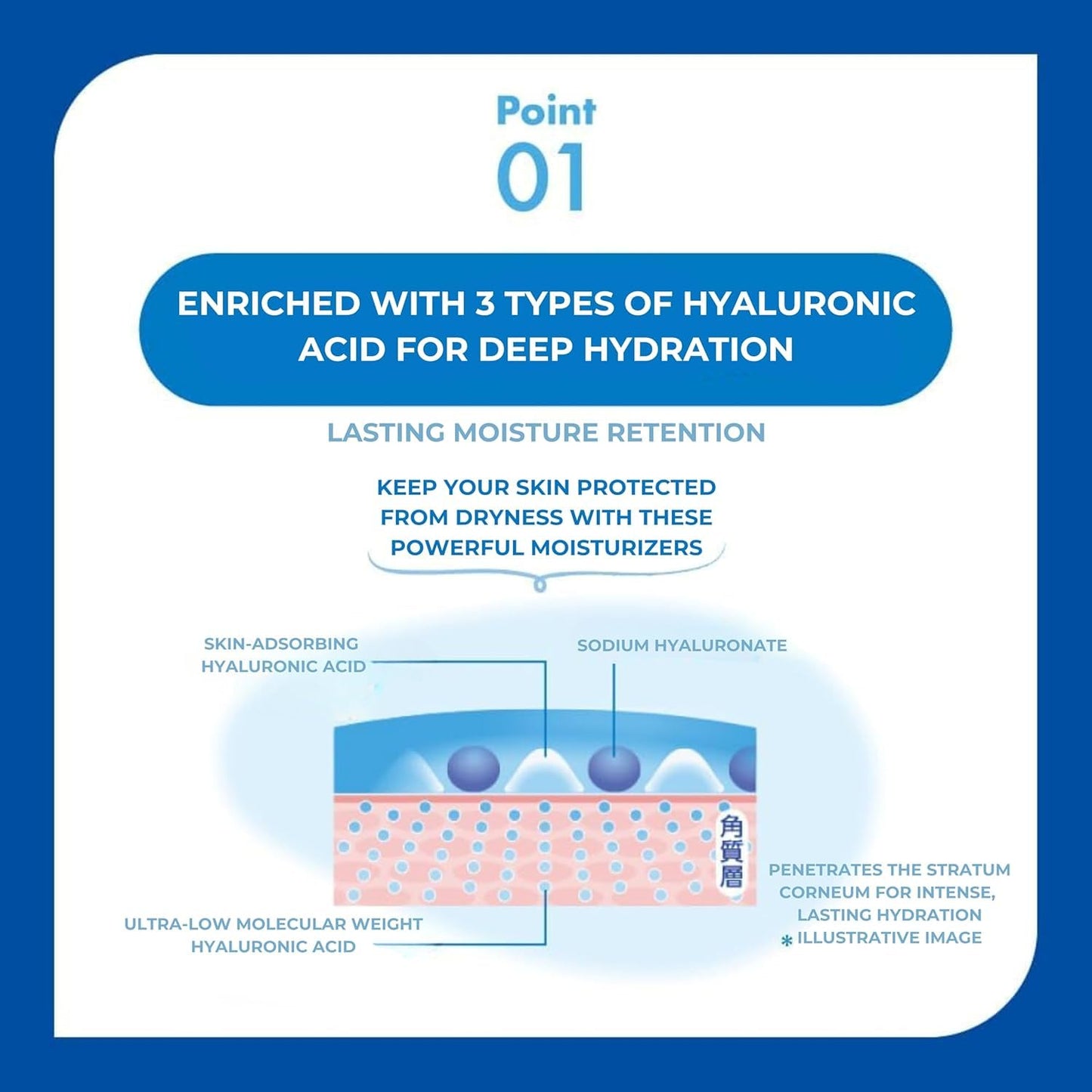 Skin Aqua UV Super Moisture Gel Hydrating Sunscreen SPF50+/PA++++ - 110g, Set of 2