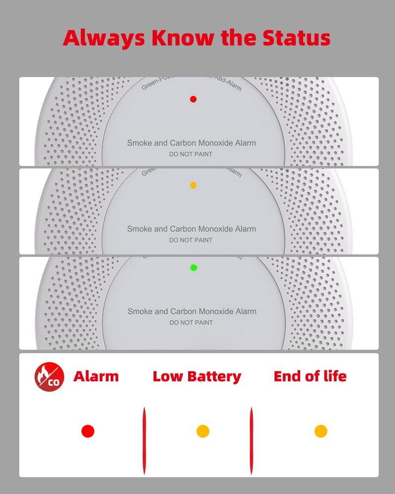 KIMROG 10-Year Sealed Battery 2-in-1 Smoke & Carbon Monoxide Detector Alarm | Home/Garage Combo CO & Smoke Alarm Detector with LED Warning Light Indicators & V-0 Flame-Retardant Housing(1-Pack)