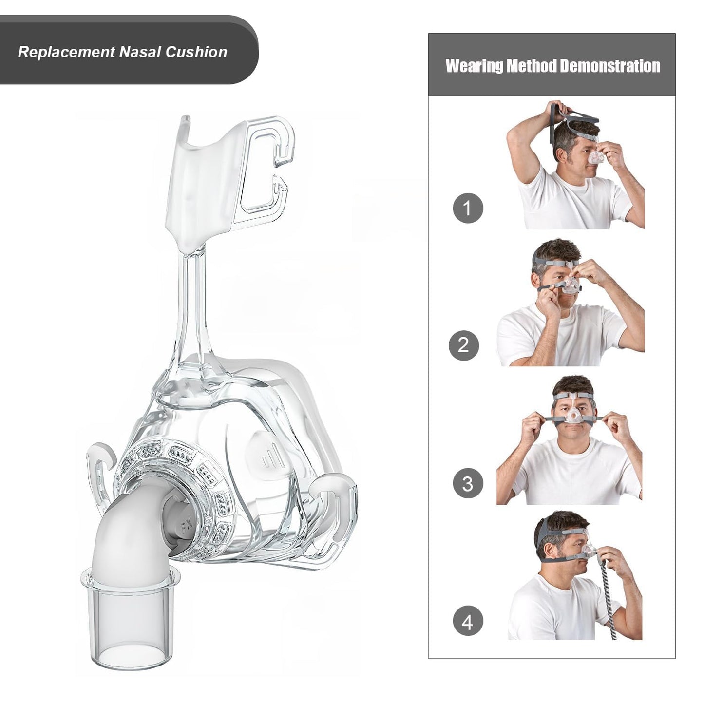Replacement Frame Nasal Cushion for ResMed Mirage FX, Dual-Wall Spring Air Cushion, Replacement CPAP Nasal Mask Cushion Accessories Fit for Mirage FX Nasal Guard Nasal Mask Frame Headgear (Standard)