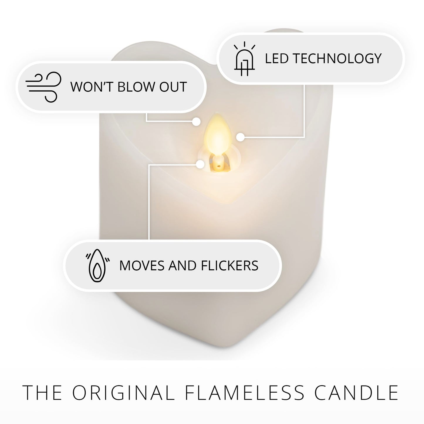 Luminara White Heart Shaped Pillar Candle - Flickering Real-Flame Technology - Remote Ready - Romantic Valentine's Collection - 3.5" x4.5"