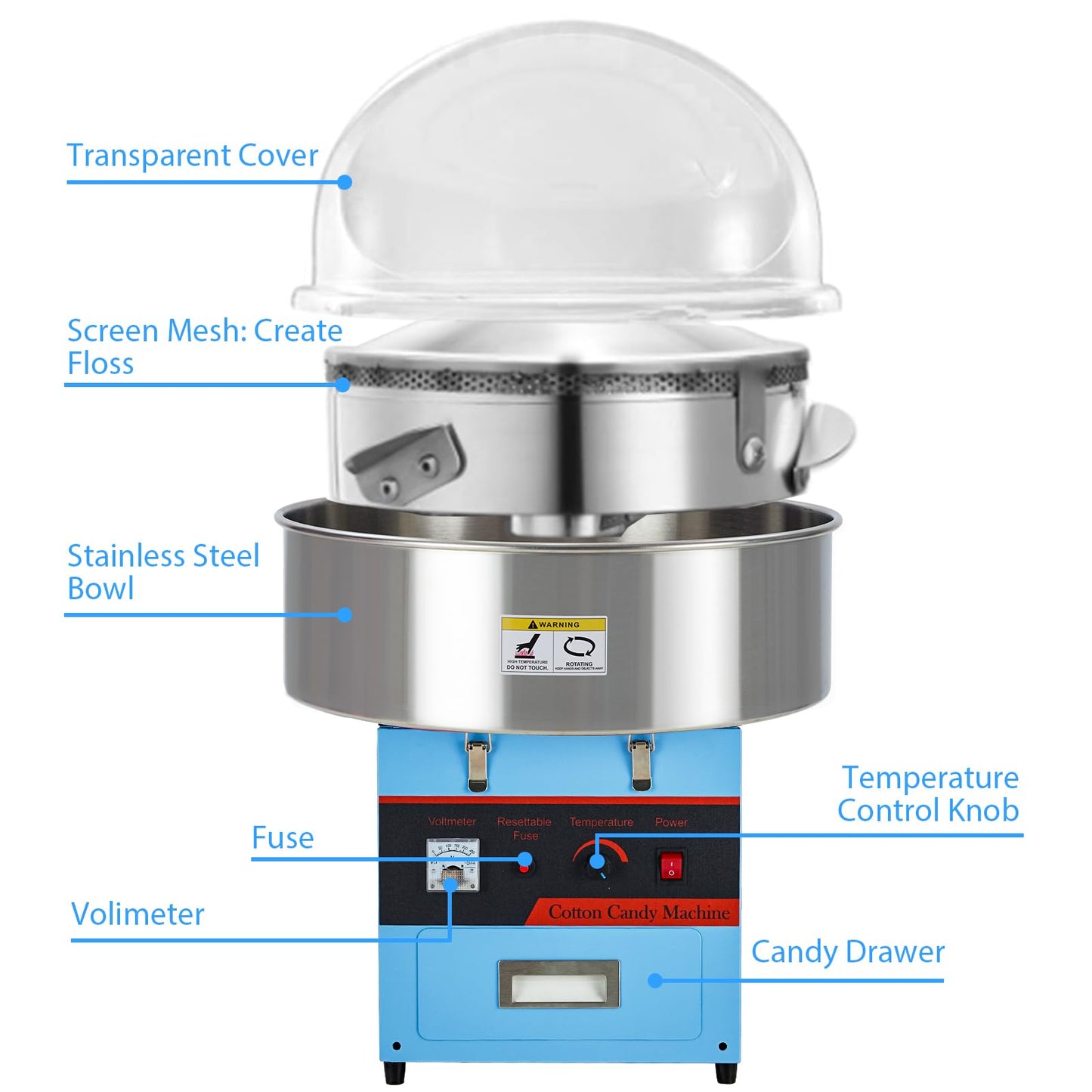 Electric Cotton Candy Machine - Commercial 980W Floss Maker, Stainless Steel Bowl, Sugar Scoop, Drawer, Ideal for Home, Kids Birthday(Without lid)