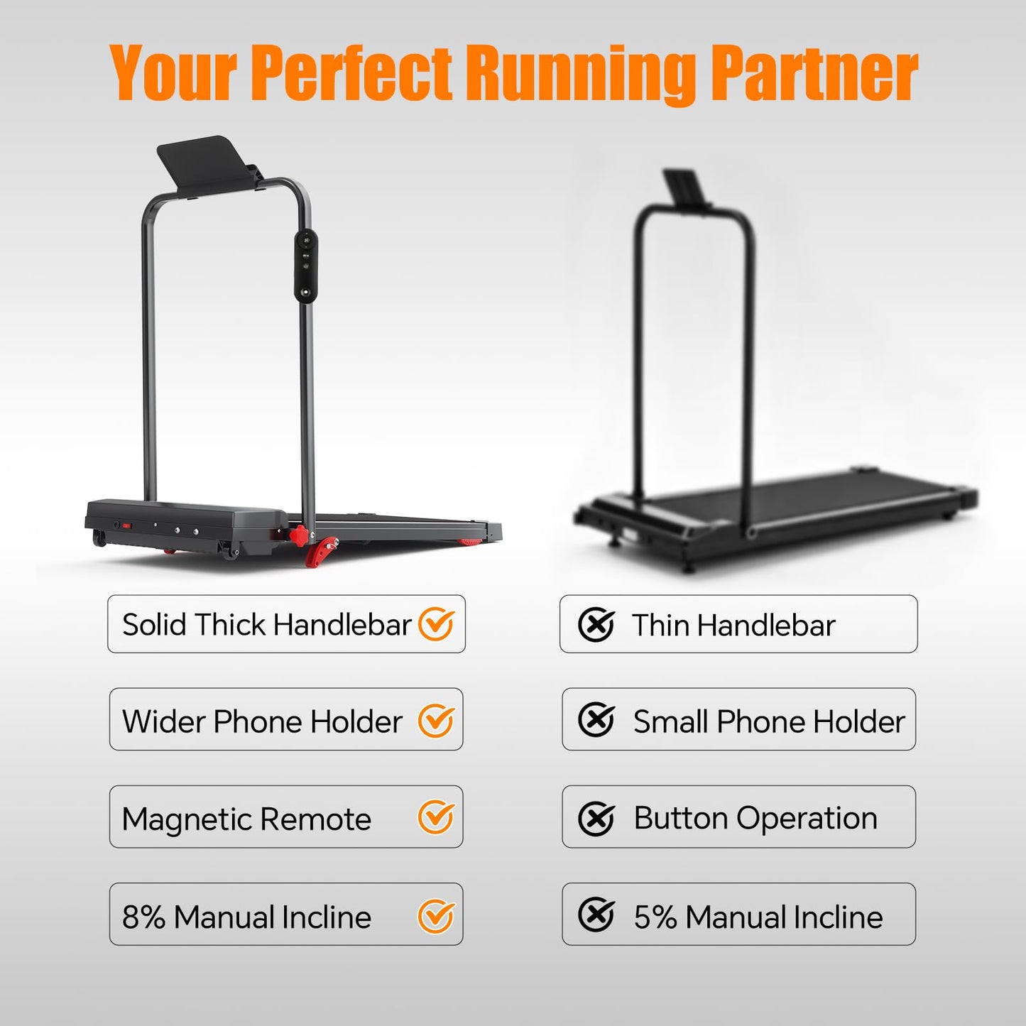 Joxir Walking Pad Treadmill with Incline & Handle Bar, Portable 7.5MPH Under Desk Treadmill for Home Office, 360 Lbs Capacity with LED Display & Remote Control