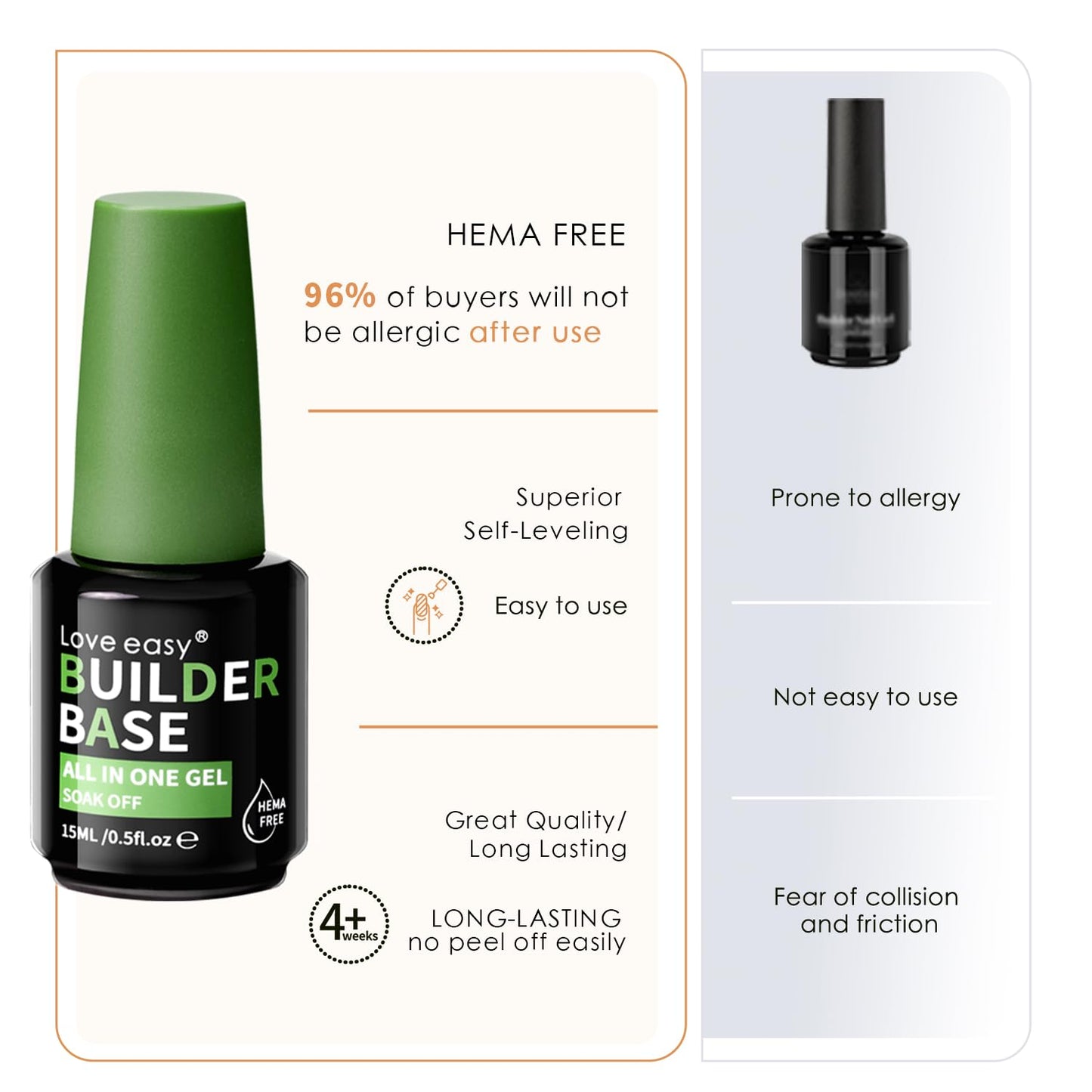 Salon-Grade Wooly Beige Builder Gel - Hypoallergenic Strong Base Coat | Long-Lasting Adhesion (30+ Days) for Professional Nails Gift for Women