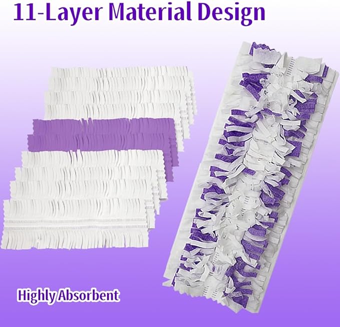 Disposable Mop Pads for S-wiff-er PowerMop Multi-Surface Mopping Pad Refills | Safe on All Finished Floors | Compatible with Swiffer PowerMop (15 Count)