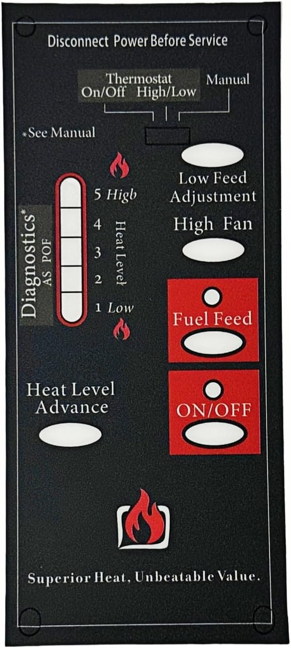 A-E-401 / C-E-401 Replacement Control Board for Breckwell Pellet Stoves, 5-Speed Digital Circuit Board Compatible with 1 R...