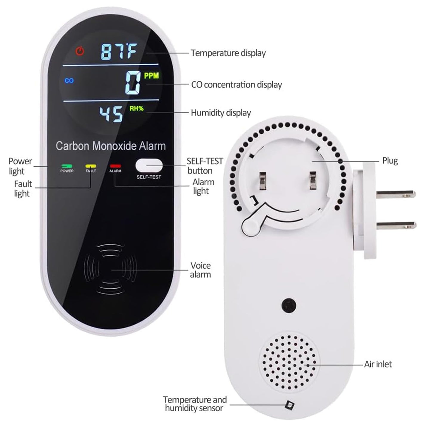 3-in-1 Carbon Monoxide Detectors Plug in Wall, Portable Carbon Monoxide Detector for Travel, CO Gas Meter Temperature Humidity Sensor Built-in with LCD Display Voice Light Warning