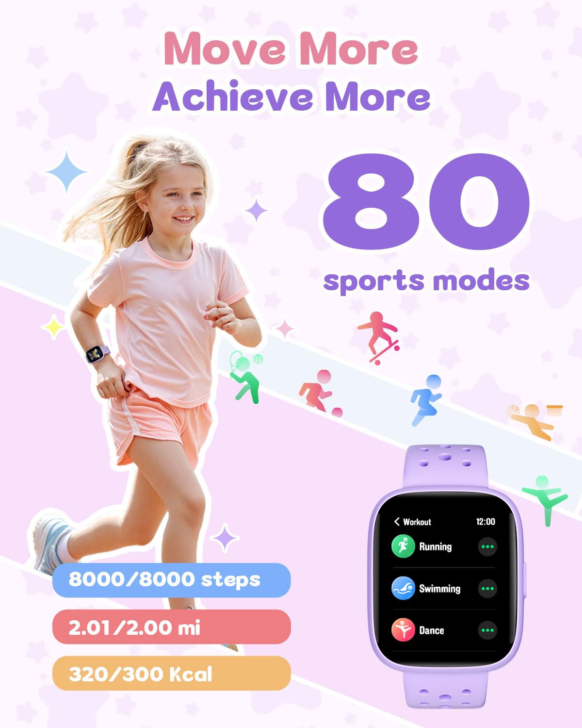 TICTIKY Kids Watch for Girls 5-12, Kids Smart Watch Fitness Tracker Pedometer, No Phone Needed, Puzzle Games with Parental Control, IP68 Waterproof, Heart Rate, Sleep Monitor, Step Counter, 80 Sports