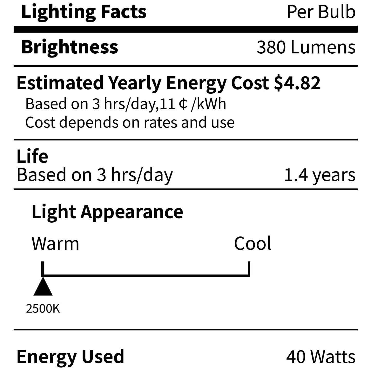 CYLYT 12-Pack E12 Candelabra Light Bulbs 40W, Warm White 2500K, 380 Lumen Dimmable Chandelier Light Bulb for Ceiling Fan, CA10 Gold Base for Candle Bulbs, Clear Glass