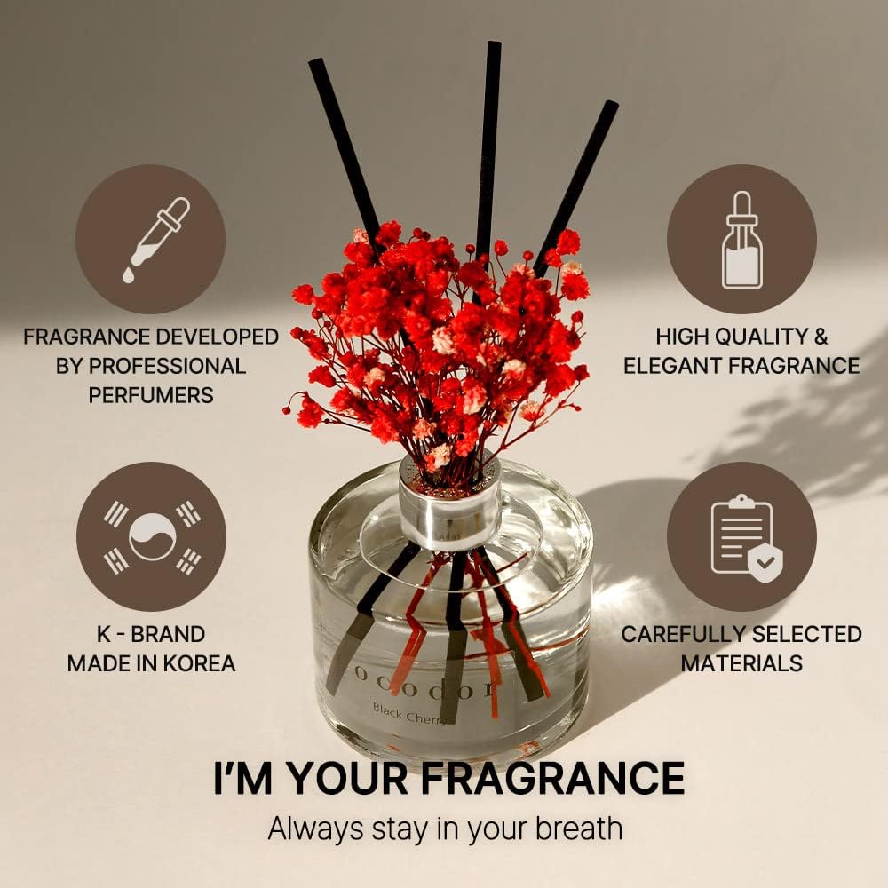 COCODOR Flower Reed Diffuser Set / 6.7oz / Pure Cotton/Scent Diffuser with Sticks Home Fragrance Reed Diffuser for Bathroom Shelf Decor