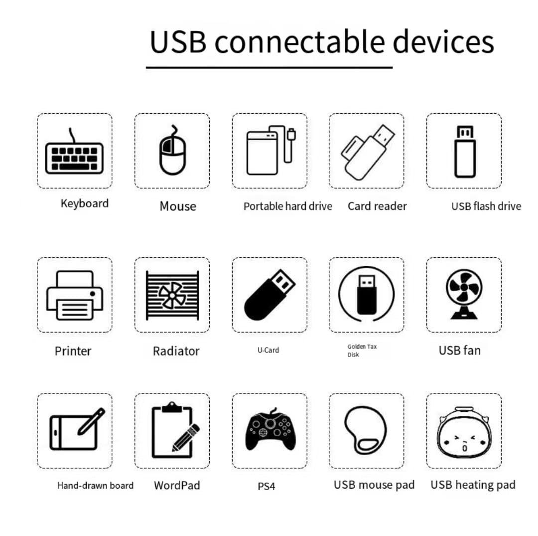Docking Station for Asus TUF Gaming A17 A18 A15 A16 A14 F15 F16 F17 Dash 15 F15 Gaming Laptop,15-in-1 USB C with 360 ° Rotating Base, 2*4K HDMI and 1*DP, 10Gbps USB Port Transfer, RJ45, Audio, SD/TF