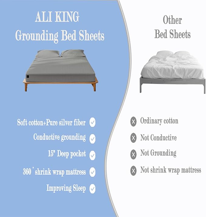 Ali King Grounding Sheets - Twin Size, Soft Cotton with Silver Fiber, 15'' Deep Pocket Earth Grounding Fitted Bed Sheets for Improved Sleep (Light Gray, Twin 39''*75''*15'')