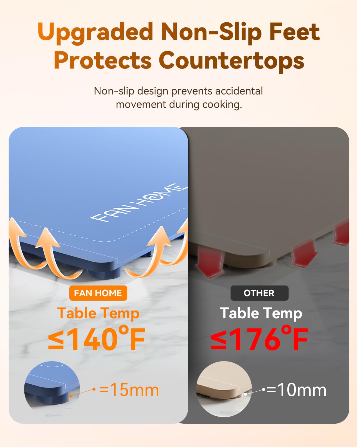 Warming Mat for Food, 2 Pack Electric Warming Trays for Parties Buffet, 7 Temperature Settings and 6 Hours Timer, Fast Heating, Portable Food Warmers for Gatherings, Family Countertop,Thanksgiving