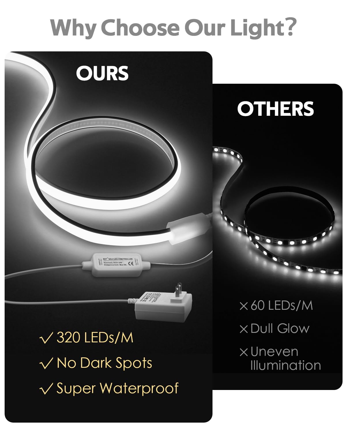 Samsion 10FT COB LED Rope Lights with Dimmer 24V Outdoor LED Strip Lights Waterproof Daylight White 6000K Ultra Bright 320LEDs/M Flexible LED Light Strip for Indoor Cabinet 3M (Includes Adapter)