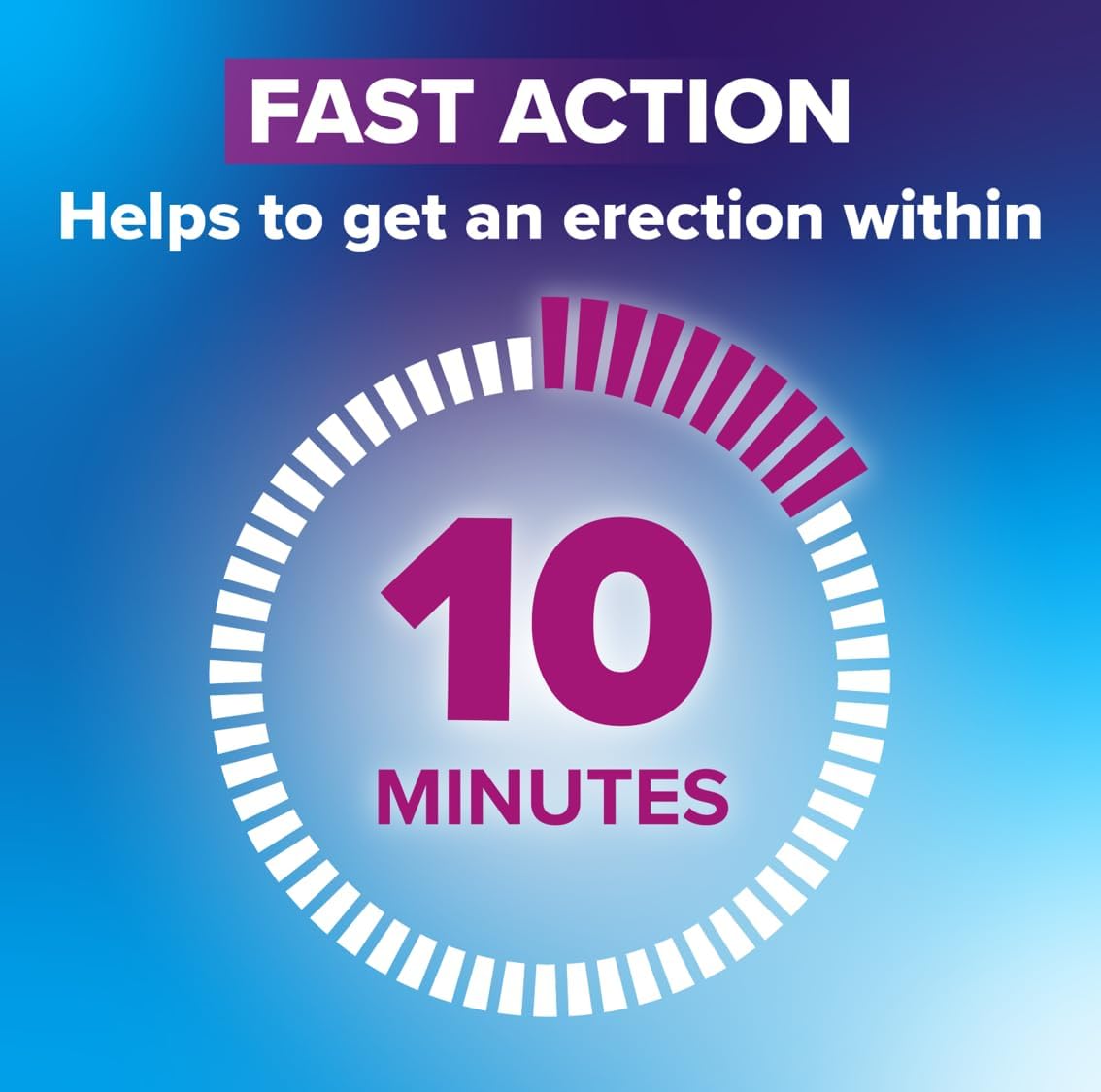 Eroxon Gel for Erectile Dysfunction – Fast-Acting ED Gel Treatment