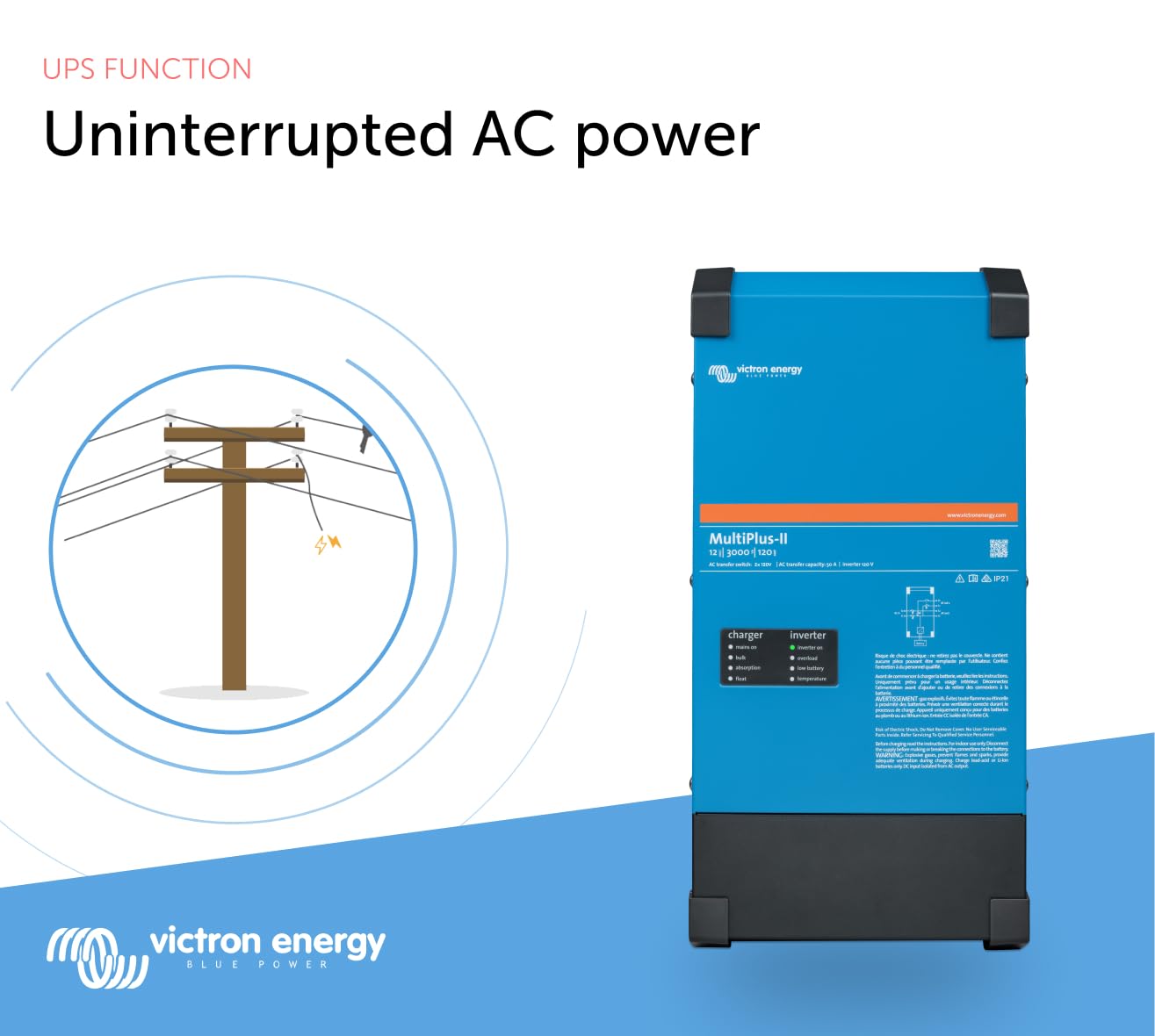 Victron Energy Multiplus-Ii 2X Pure Sine Wave Inverter Charger For 120 Amp Battery, 120V, 3000Va 12-Volt