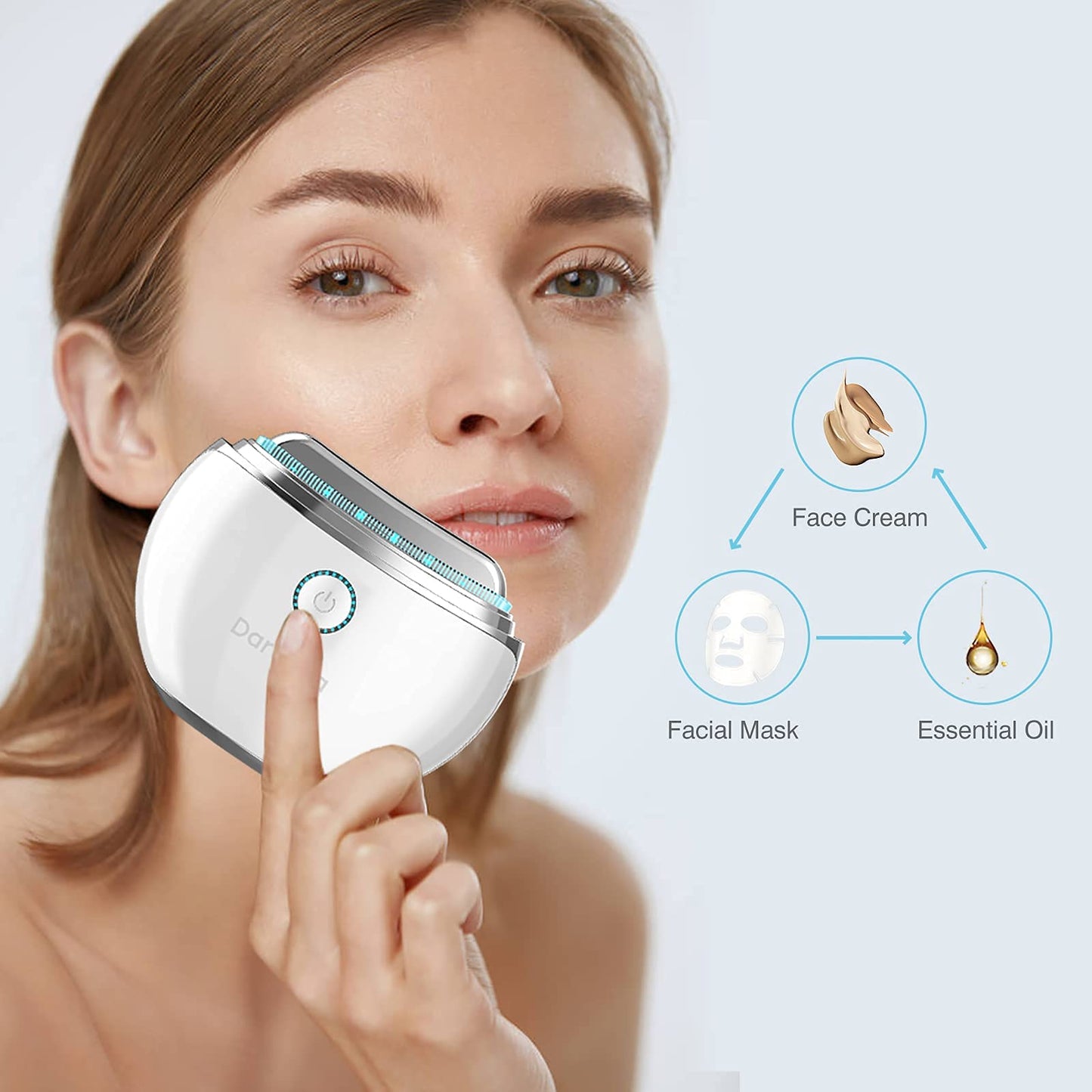 DAROMA Gua Sha Electric, 2026 Upgraded Facial & Body Massager Tools, 4 Features All in 1 Tech, Effective Anti-Aging, Wrinkle, De