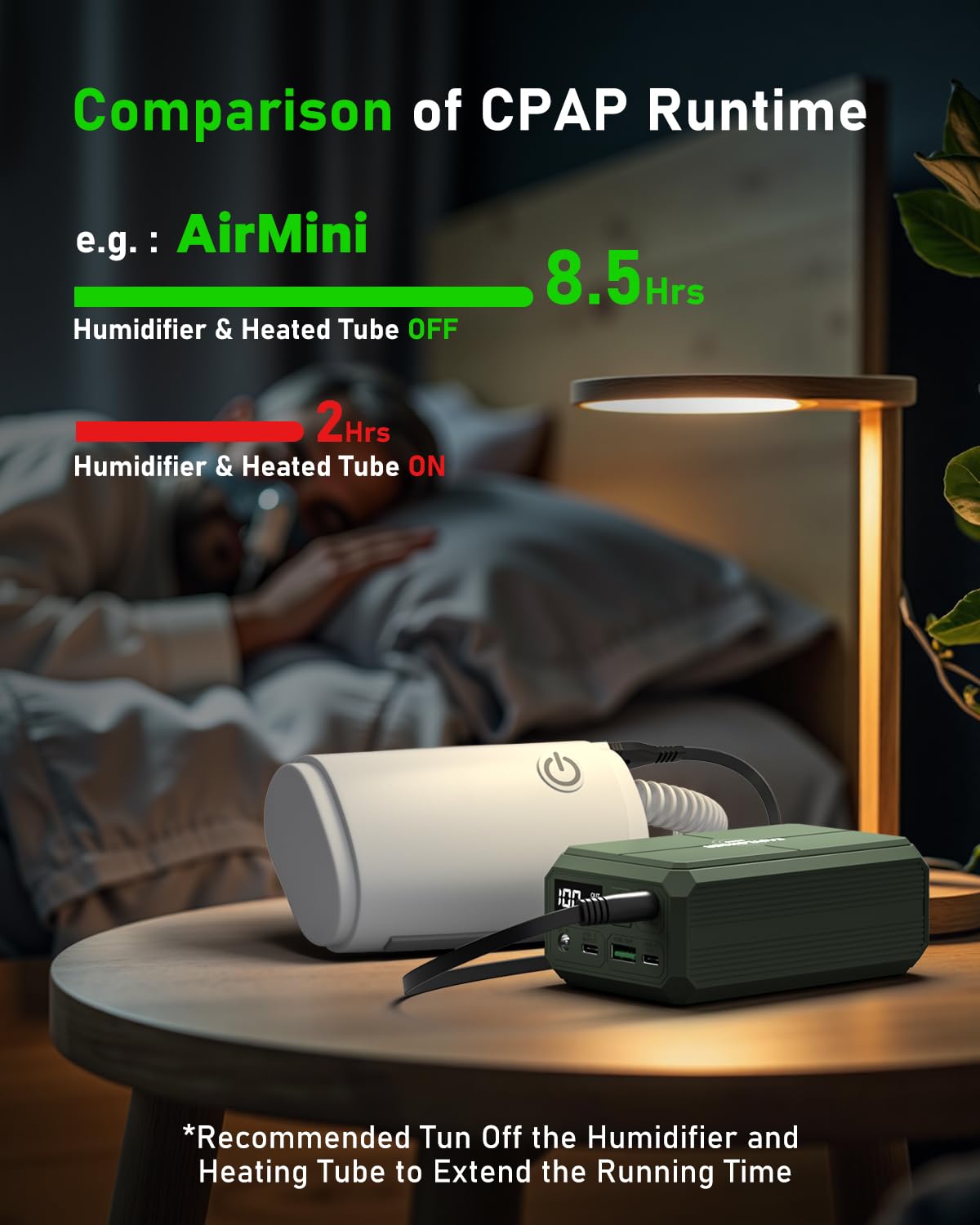 EASYLONGER ES270 CPAP Battery for Air-Travel, 99.9Wh CPAP Battery for Camping, 100W CPAP Power Bank for ResMed AirMini, AirSense 11, AirSense10, AirCurve 10/11, Luna TravelPAP, Philips DreamStation
