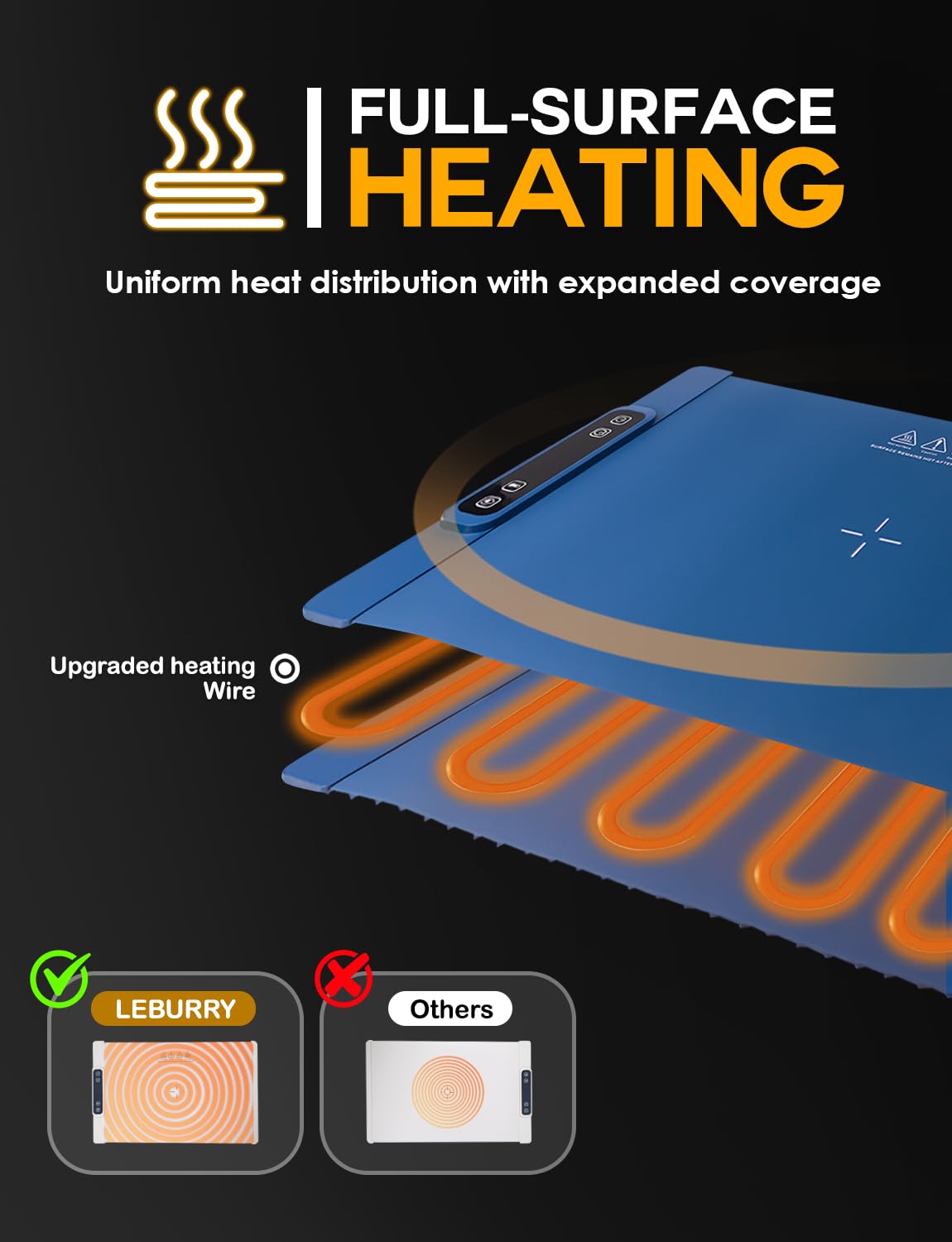 Electric Warming Tray - Rollable/Portable Warming Mat with Timer, Heating and Child Locks Control Feature - Electric Heating Pad for Party, Buffet, Picnic - Food Warmer Mat for Camping,Travel