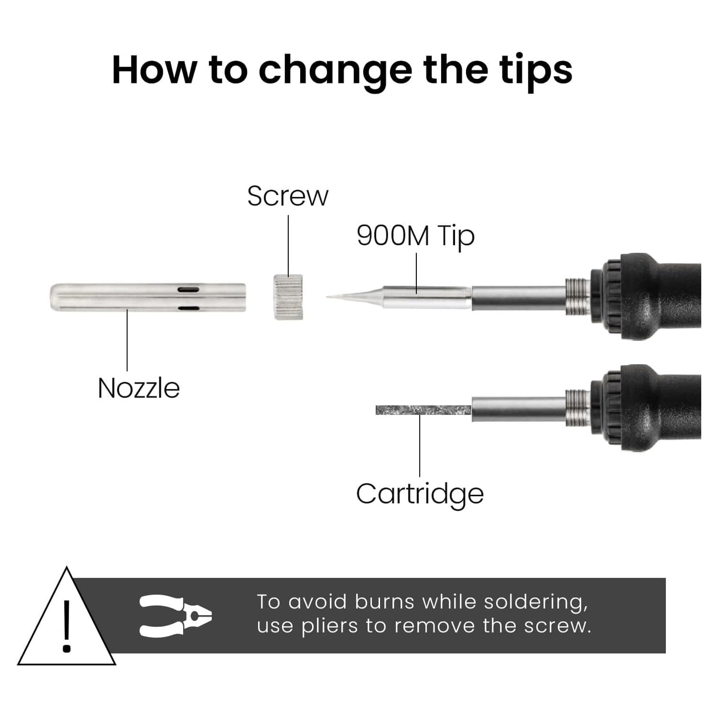Soldering Iron Kit, 60W Soldering Iron, 5 Soldering Iron Tips, 21-in-1 Adjustable Temperature, Solder Wire, Stand, Desoldering Pump, Soldering Welding Iron Kit for Electronics Hobby DIY 110V US Plug