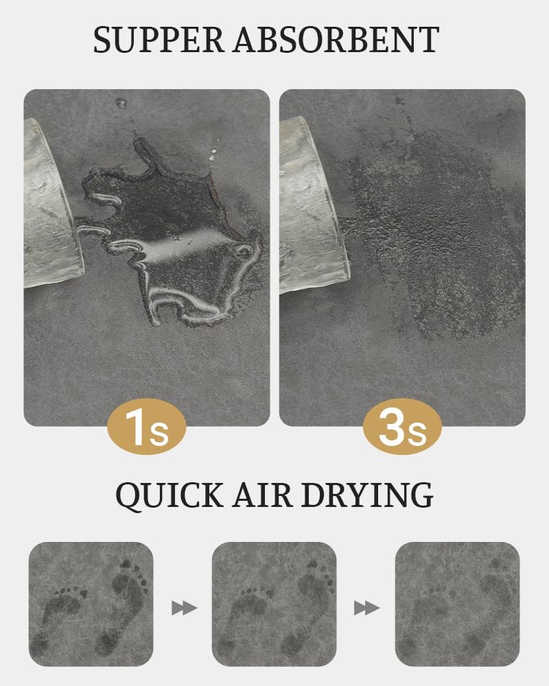 Mecko Bath Mat Rug, Rubber Non-Slip Quick Dry Absorbent Thin Bathroom Rugs Fit Under Door Bathroom Floor Mats-Shower Rug for in Front of Bathtub, Sink, Shower Room(Dark Grey,24"x48")