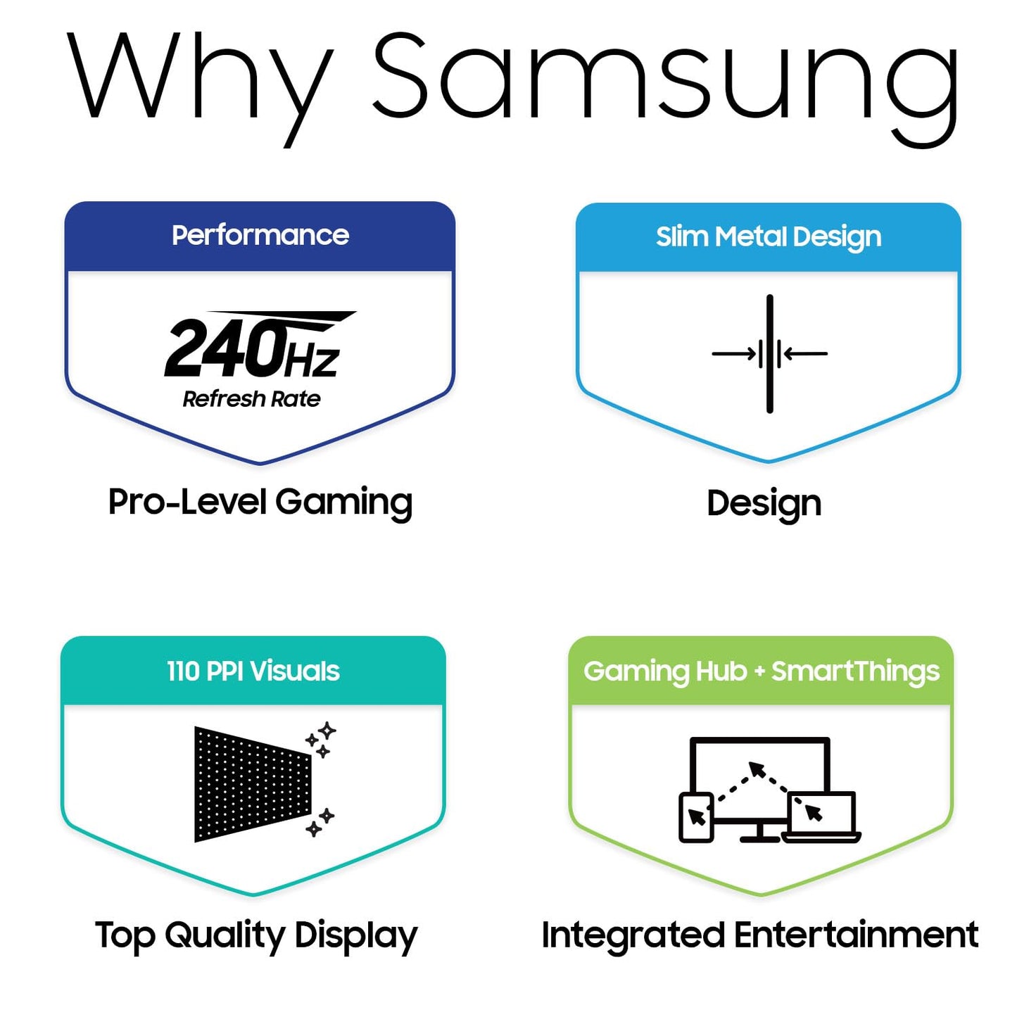 Samsung 49-Inch Odyssey G9 (G95SD) Series QD-OLED G-Sync Compatible Curved Gaming Monitor, 240Hz, 0.03ms, Dual QHD, Glare Free, FreeSync Premium Pro, Ergonomic Stand,LS49DG956SNXGO,2024, 3 Yr Warranty