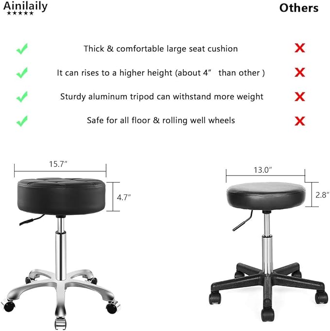 Rolling Adjustable Stool for Work Medical Tattoo Salon Office,Heavy Duty Esthetician Hydraulic Chair Stool with Wheels (Black)