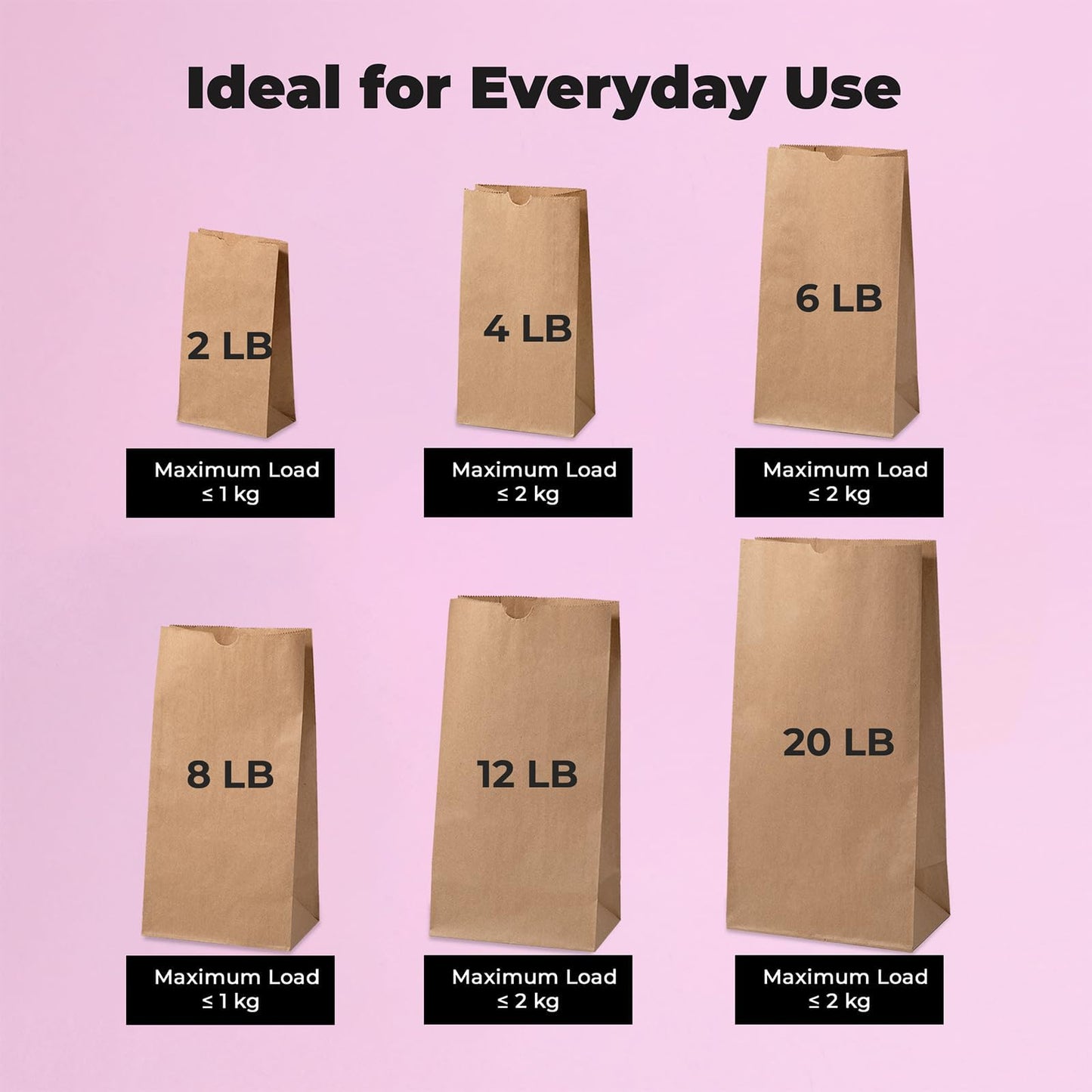 Fit Meal Prep 125 Pack 20 lb Large Brown Paper Bags, 16 x 8 x 5.5” Durable Kraft Paper Bags Bulk for Packing, Delivery, Take Out, Grocery, Retail Shopping, Premium Big Size Sacks for Shopping