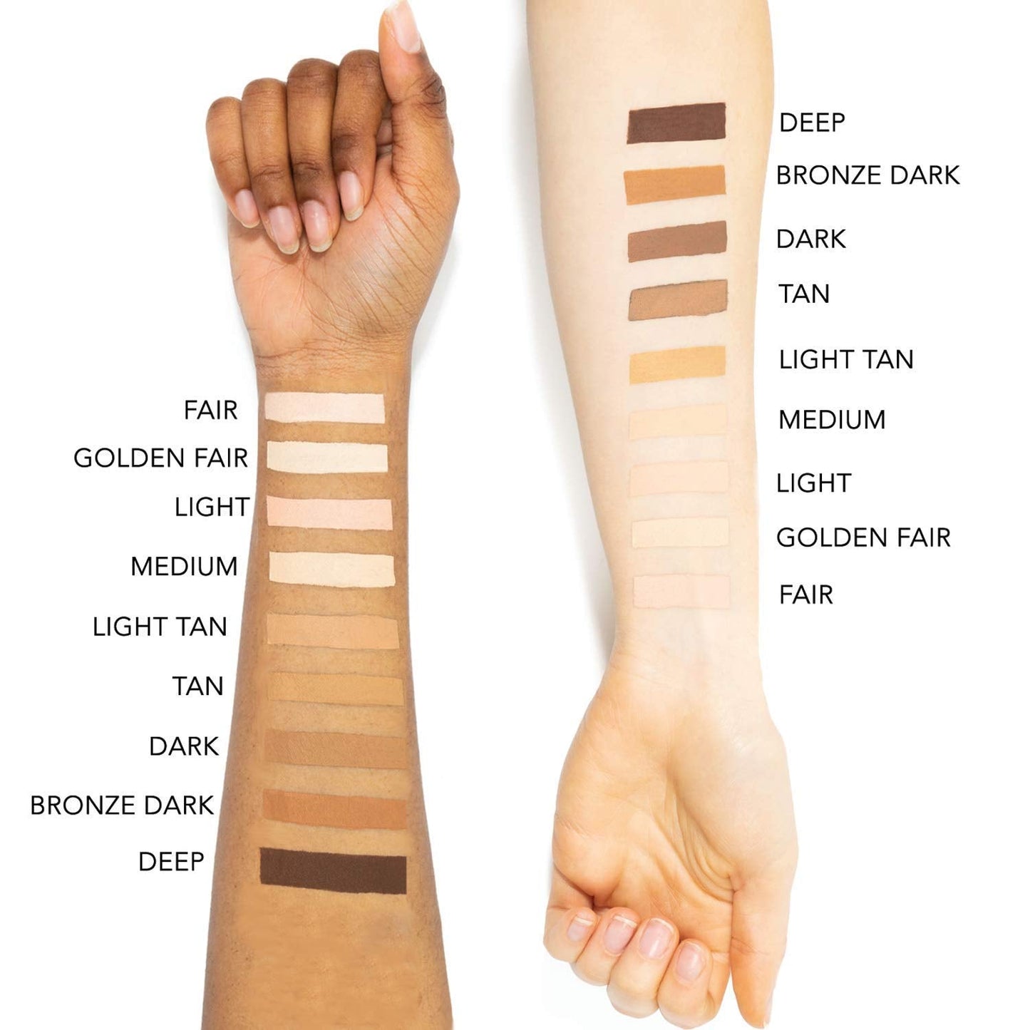 Dermaflage Waterproof Concealer Cream (Fair) - Concealer Full Coverage, Matte Finish for Face & Body - Hides Dark Circles, Tatto