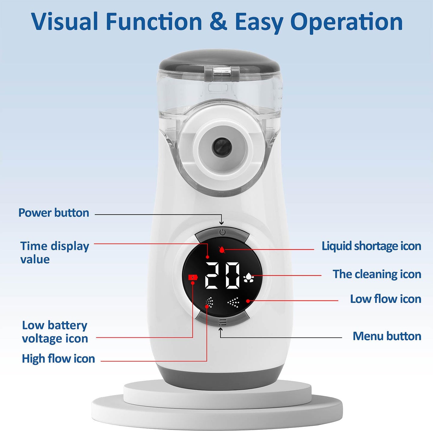 YABULI Nebulizer - Portable Nebulizer for Adults and Kids, Nebulizer Machine with Intuitive LED Interface, Nebulizer for Home and Travel Use