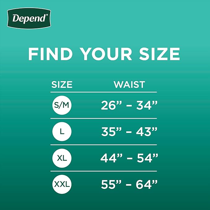 Depend Fresh Protection Adult Diapers, Incontinence Underwear for Men, Disposable, Maximum, Extra-Large, Grey, 68 Count (2 Packs of 34), Packaging May Vary